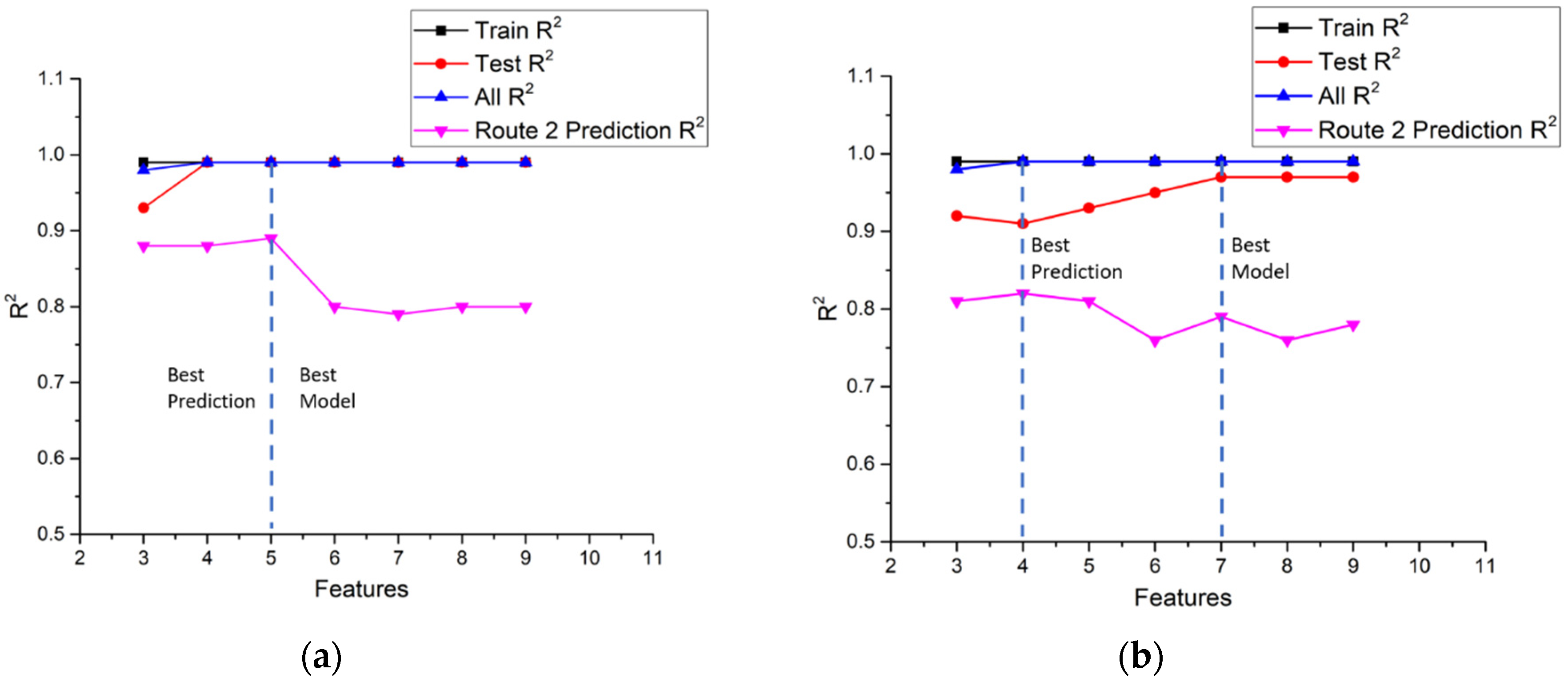 Ijerph 18 13044 g011