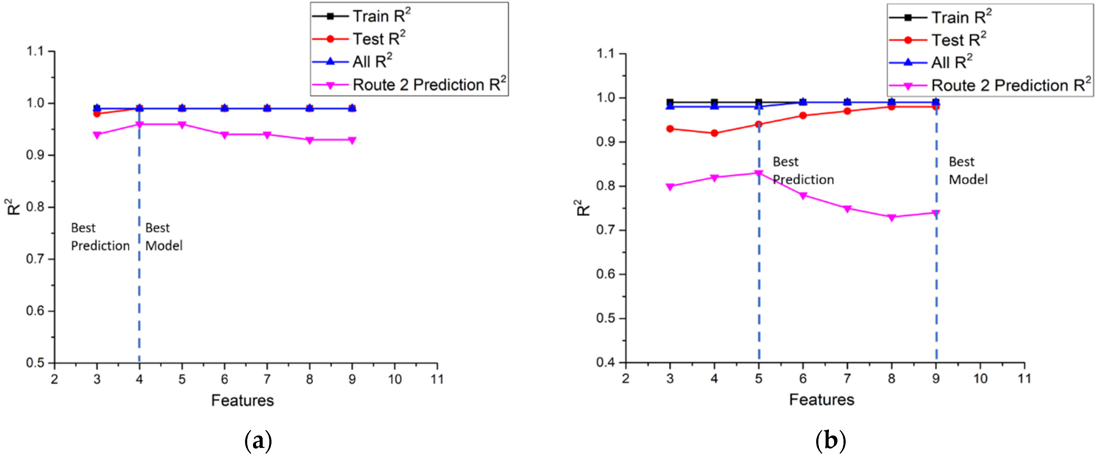 Ijerph 18 13044 g012