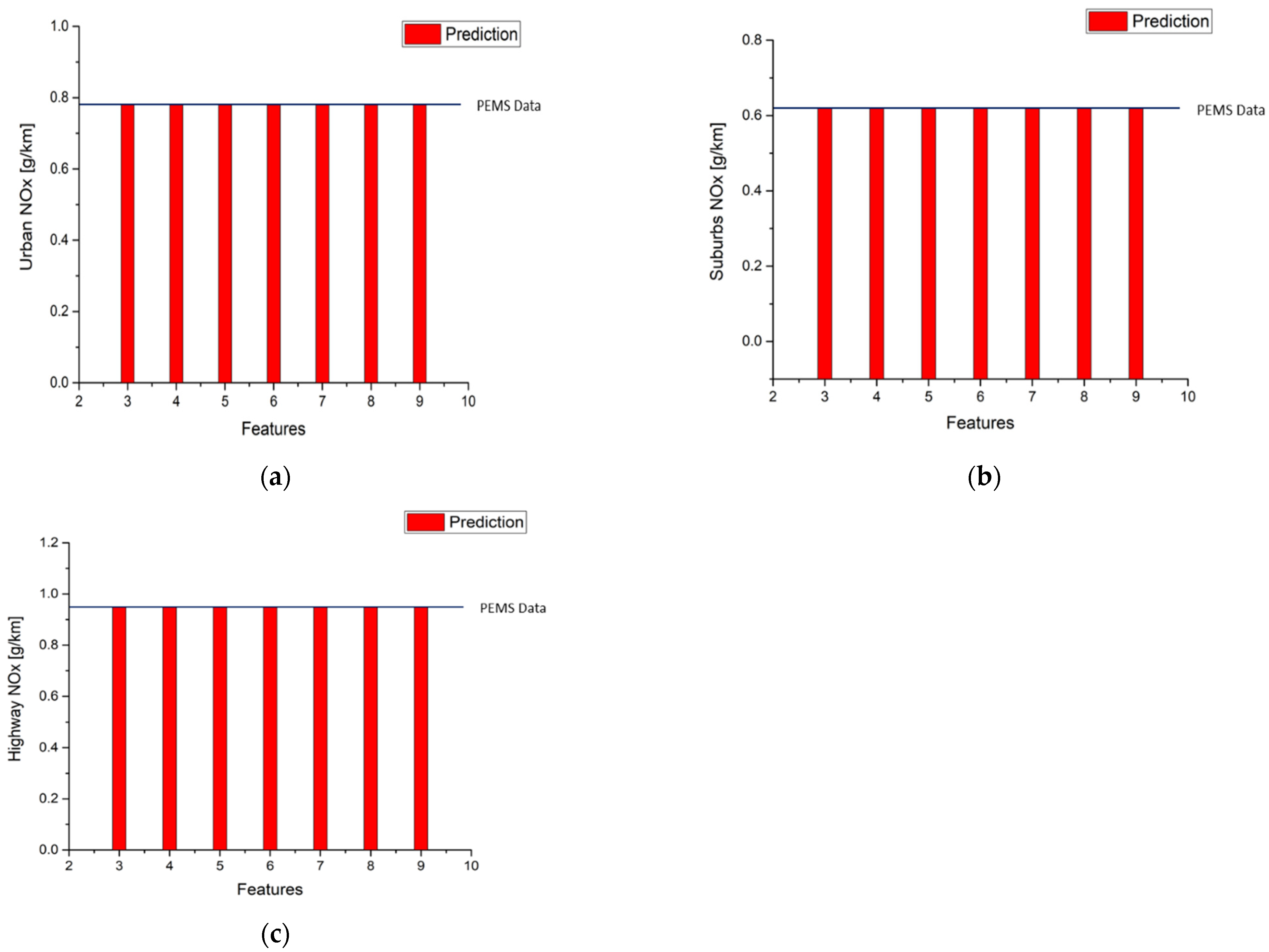 Ijerph 18 13044 g013
