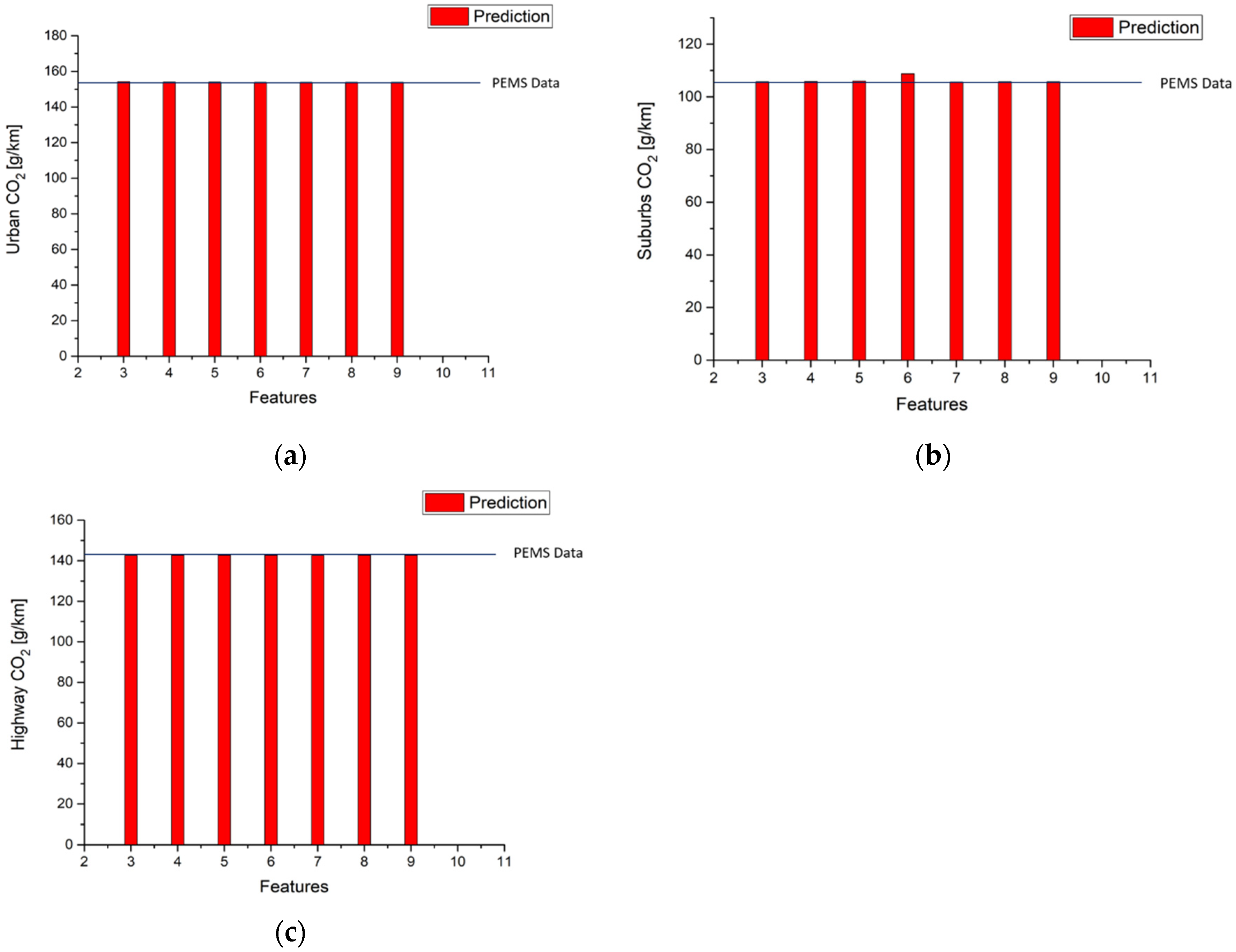 Ijerph 18 13044 g014