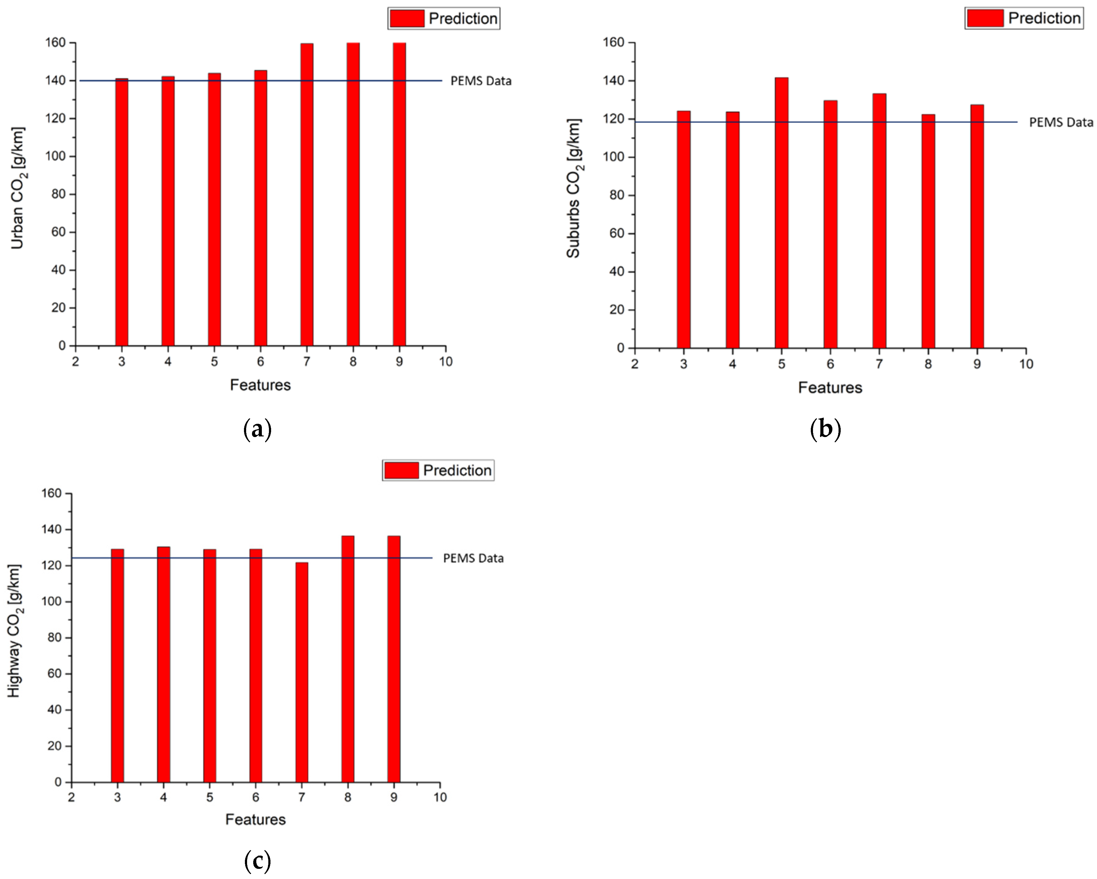 Ijerph 18 13044 g016