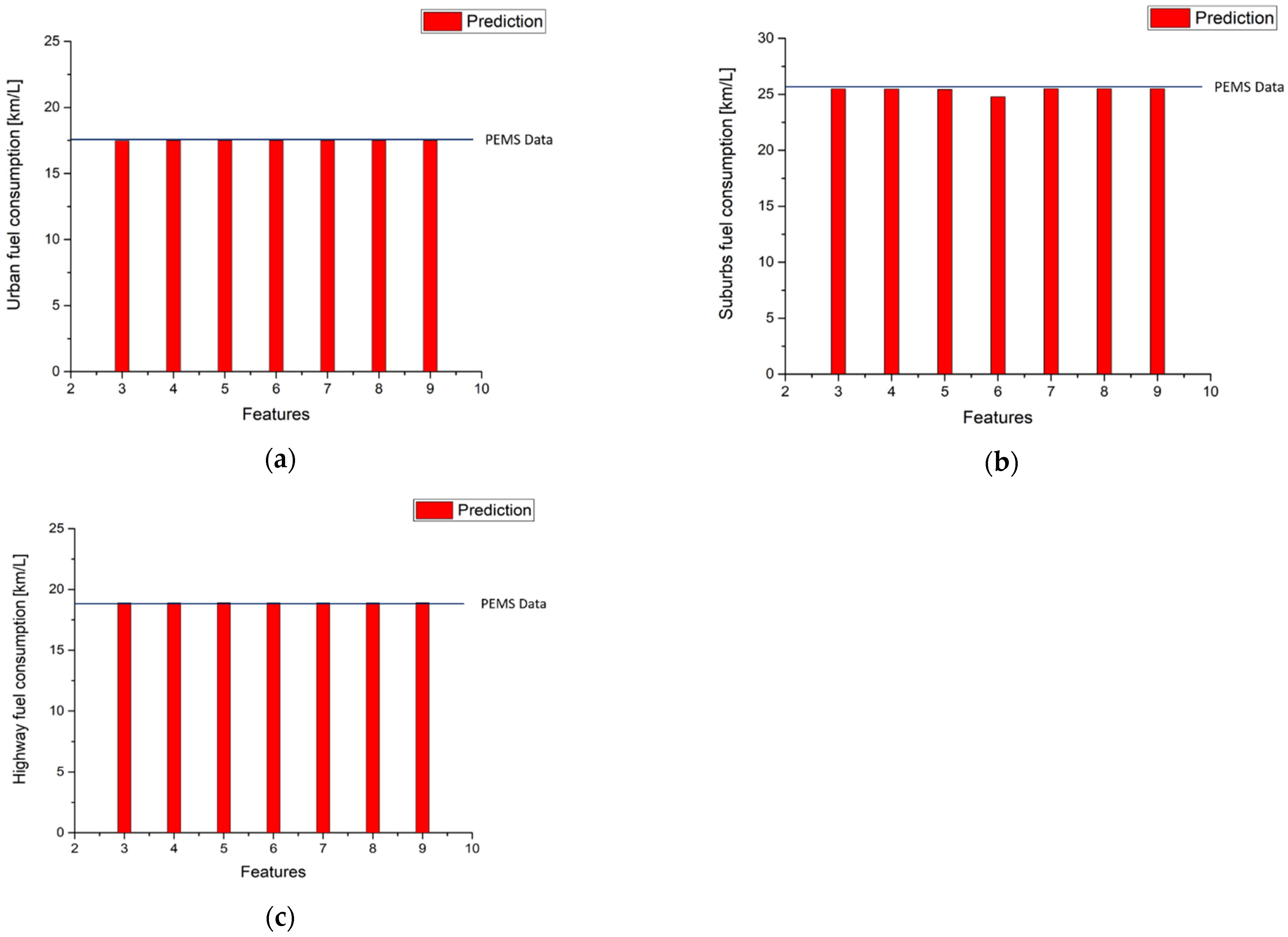 Ijerph 18 13044 g017