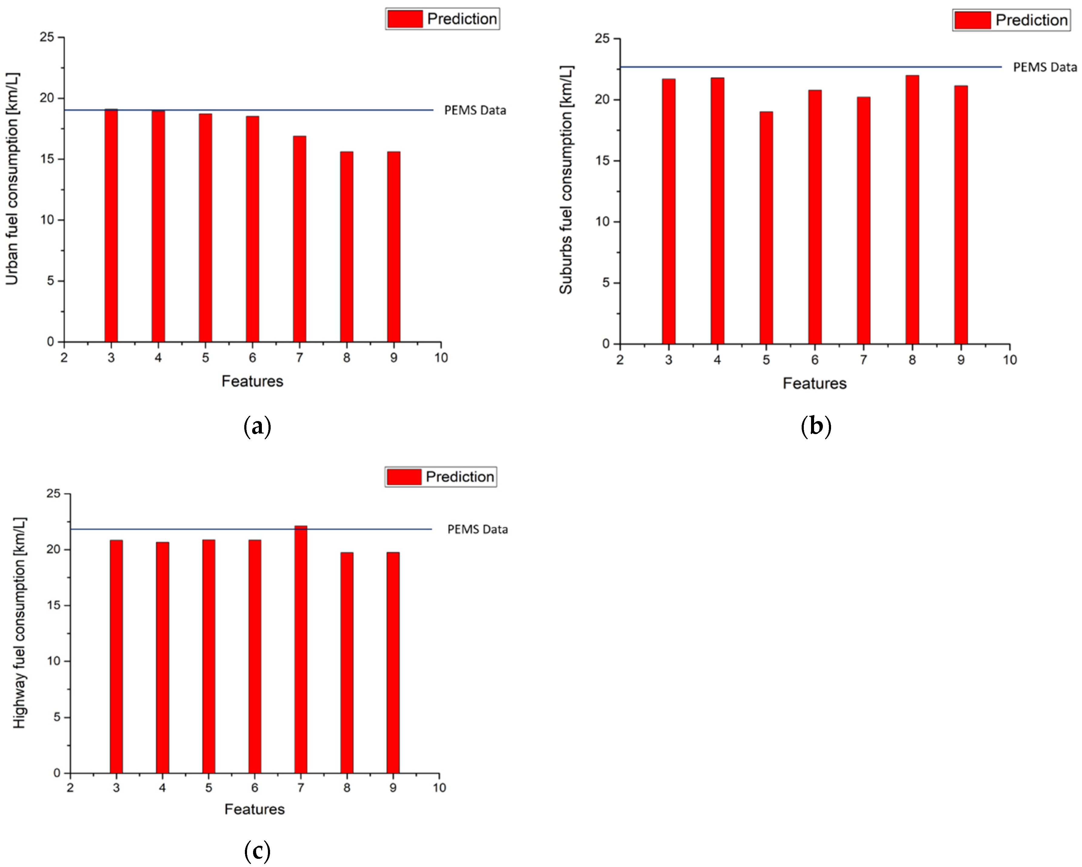 Ijerph 18 13044 g018