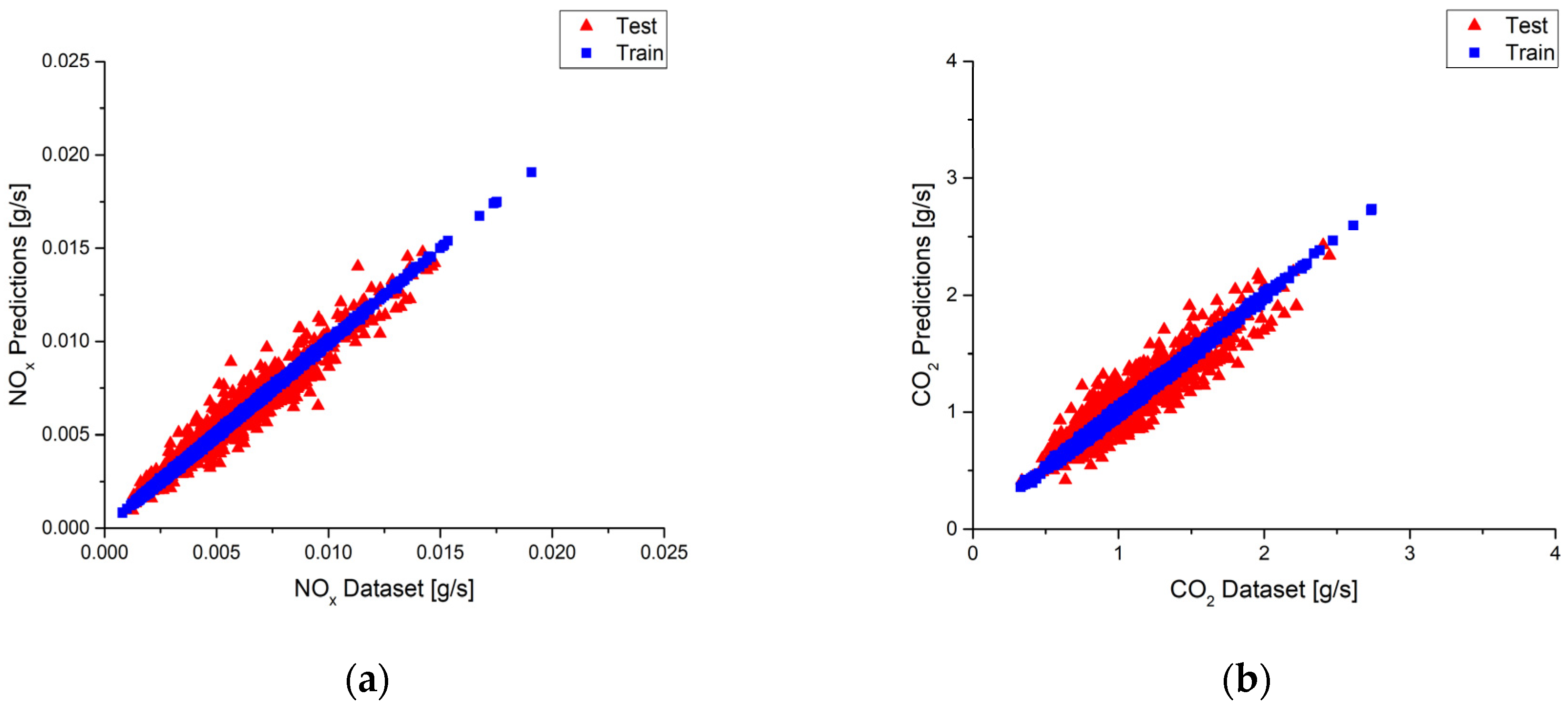 Ijerph 18 13044 g022