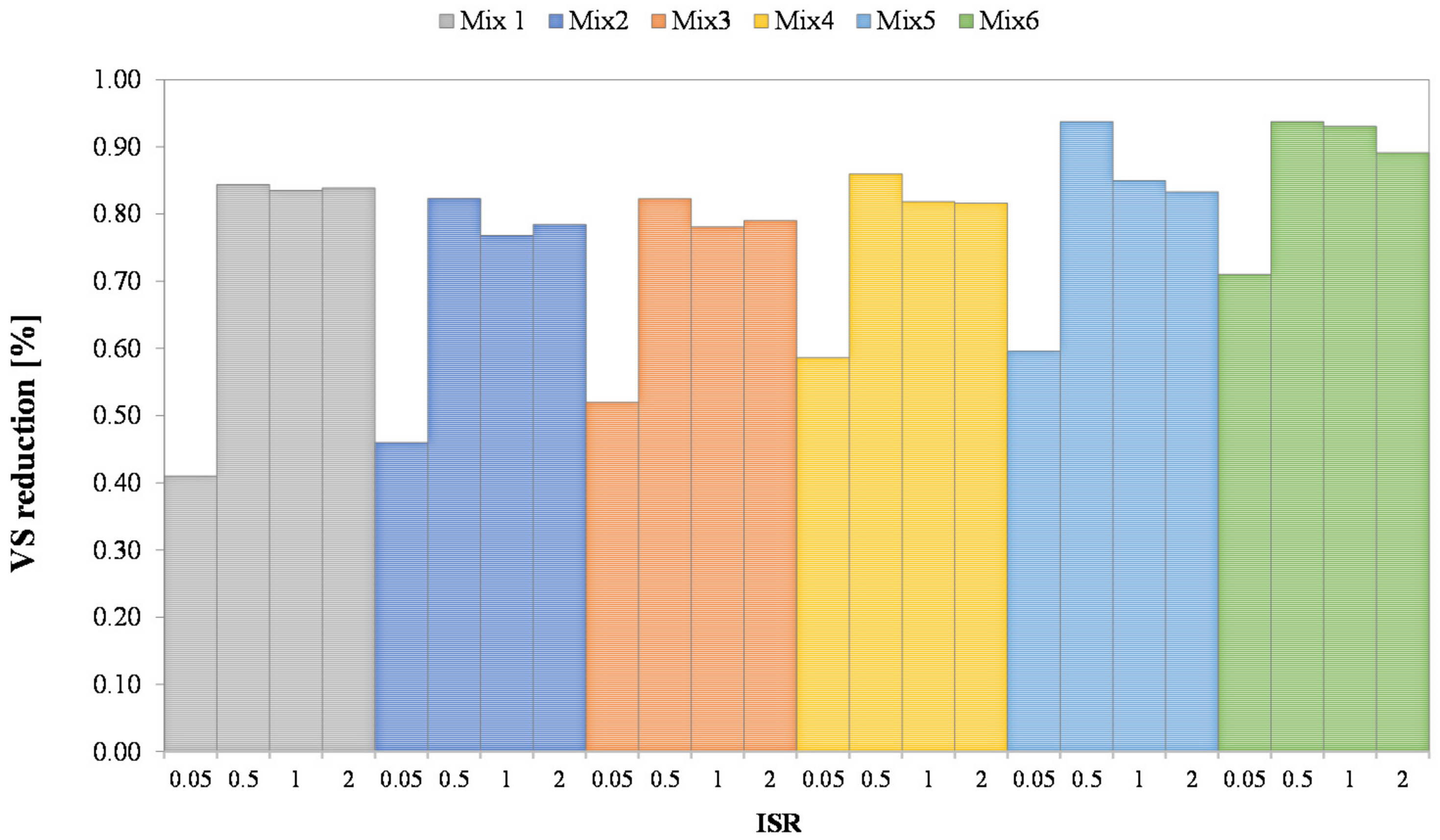 Ijerph 18 13048 g001