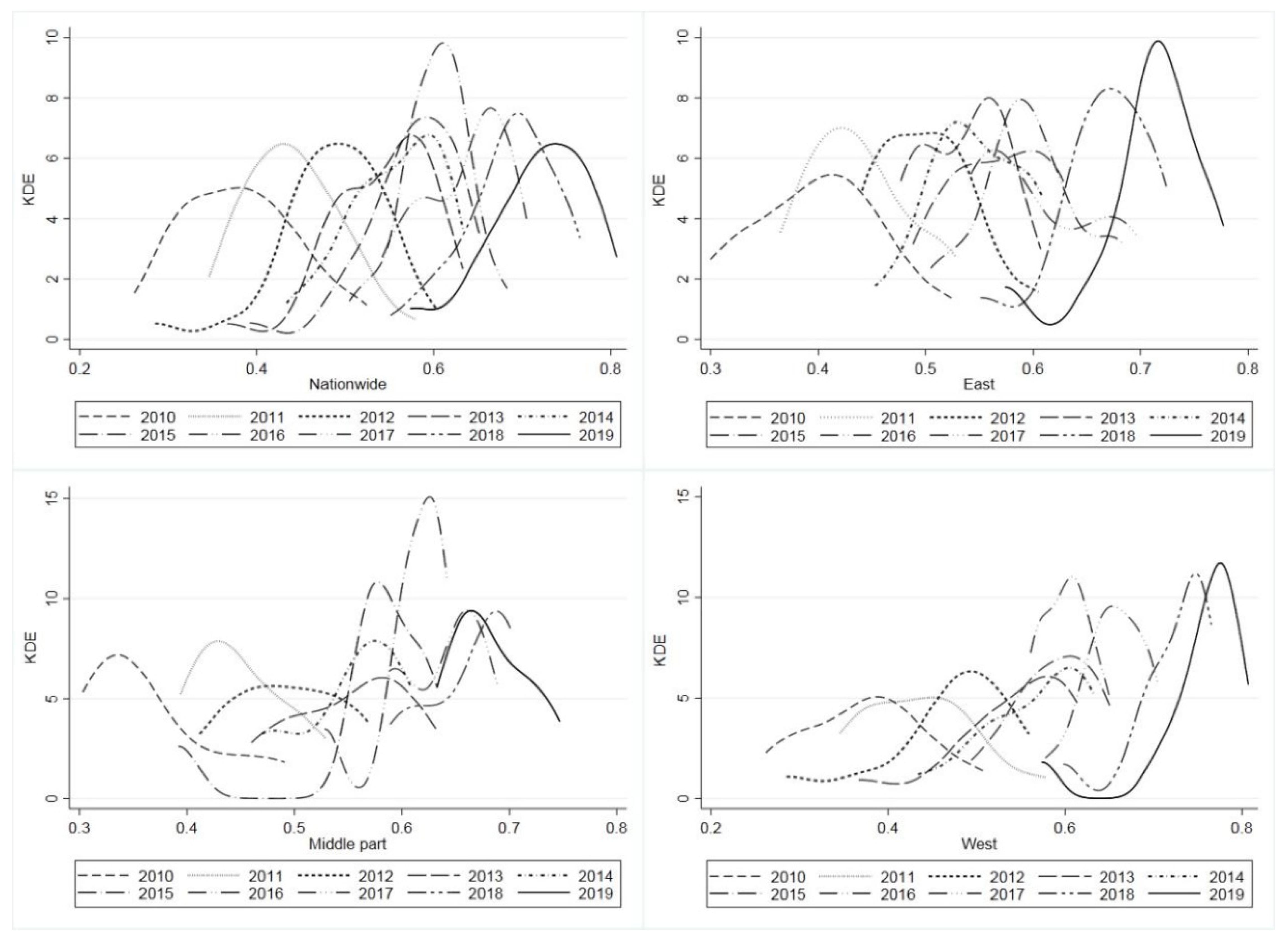 Ijerph 18 13049 g004