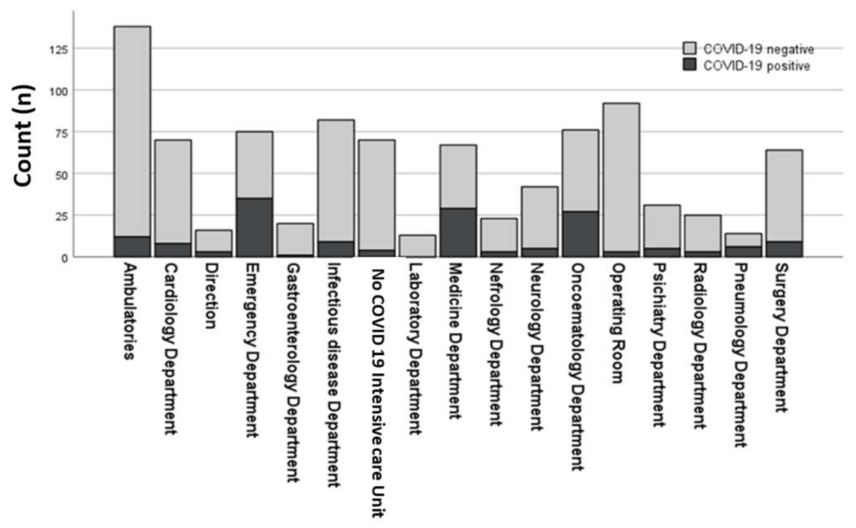 Ijerph 18 13053 g001