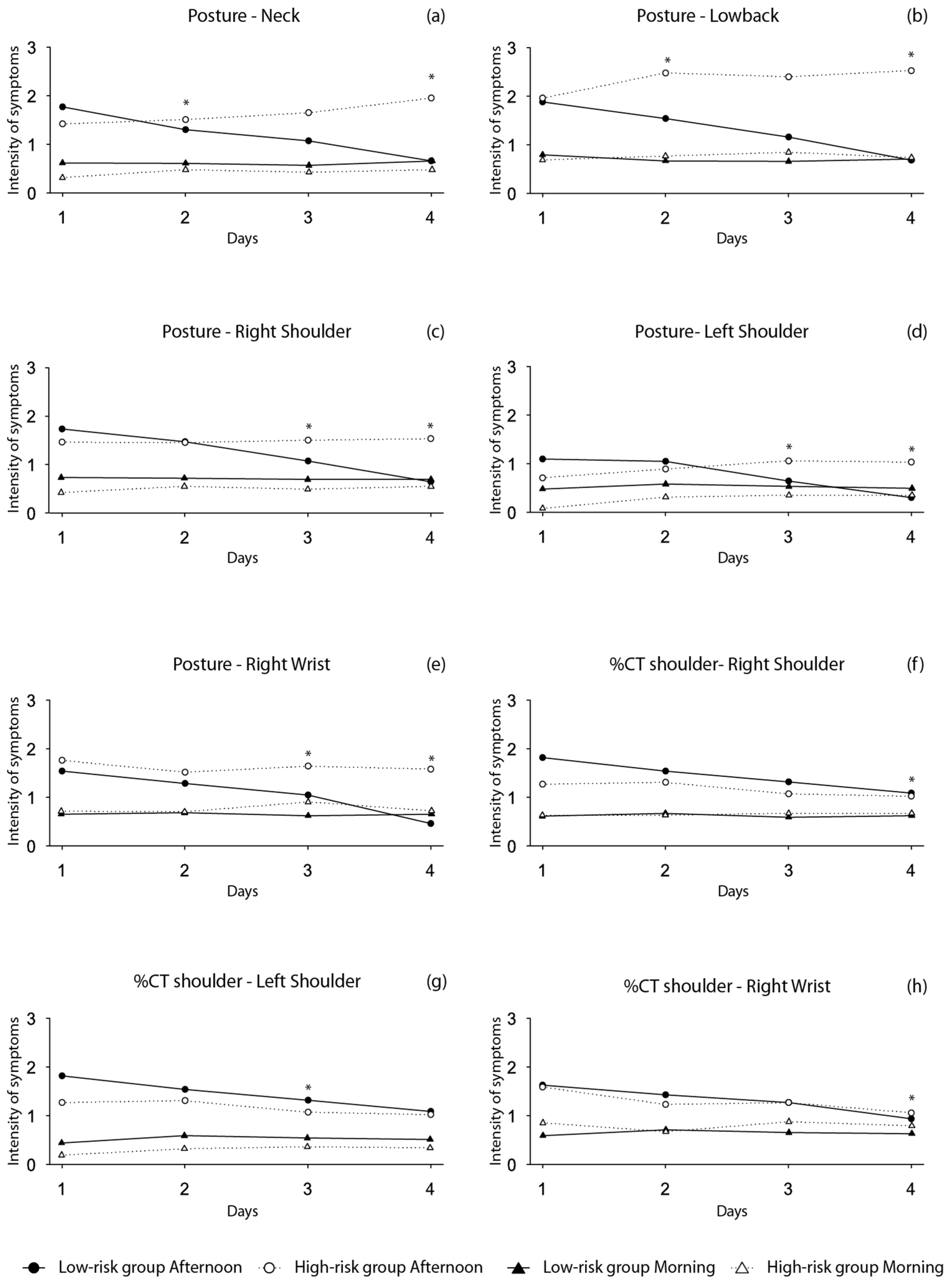 Ijerph 18 13062 g002