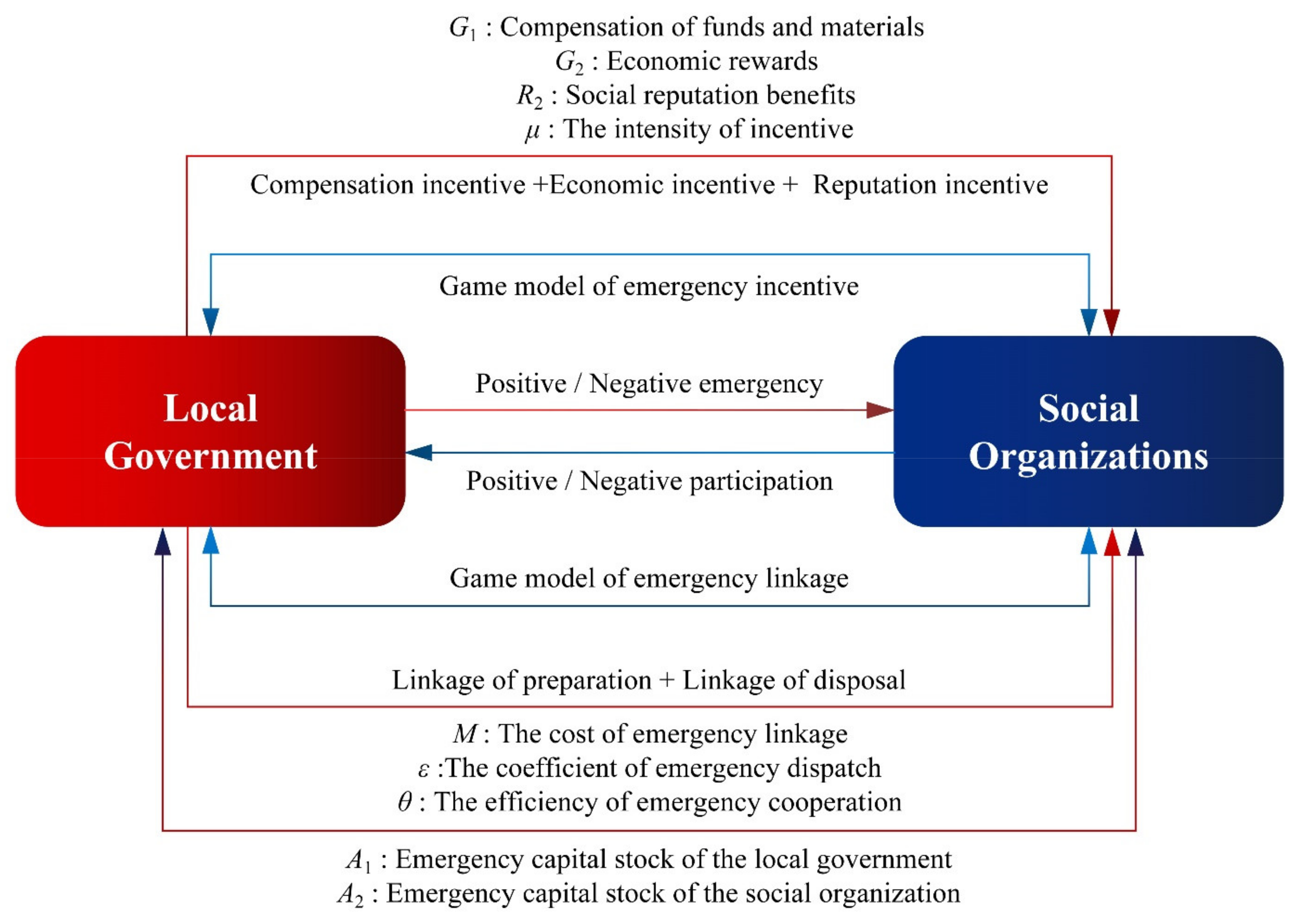 Ijerph 18 13064 g001