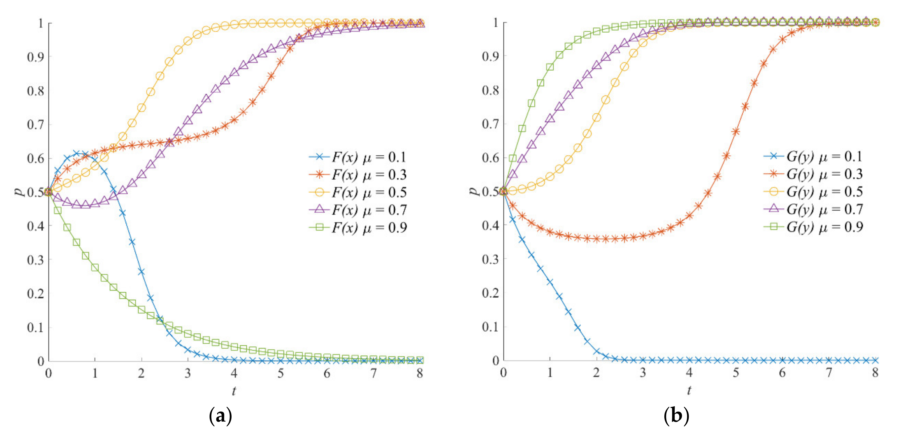 Ijerph 18 13064 g004