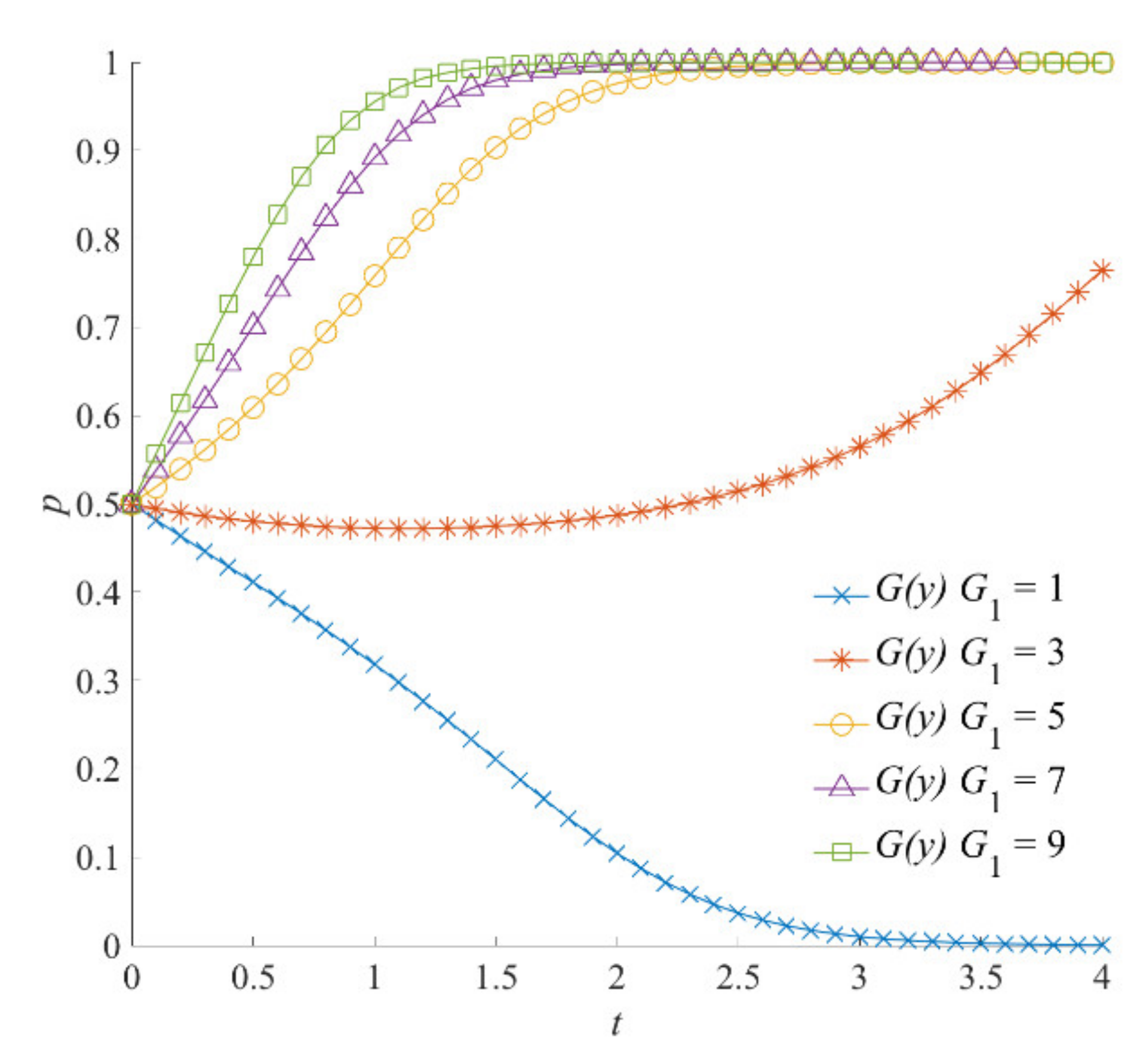 Ijerph 18 13064 g005