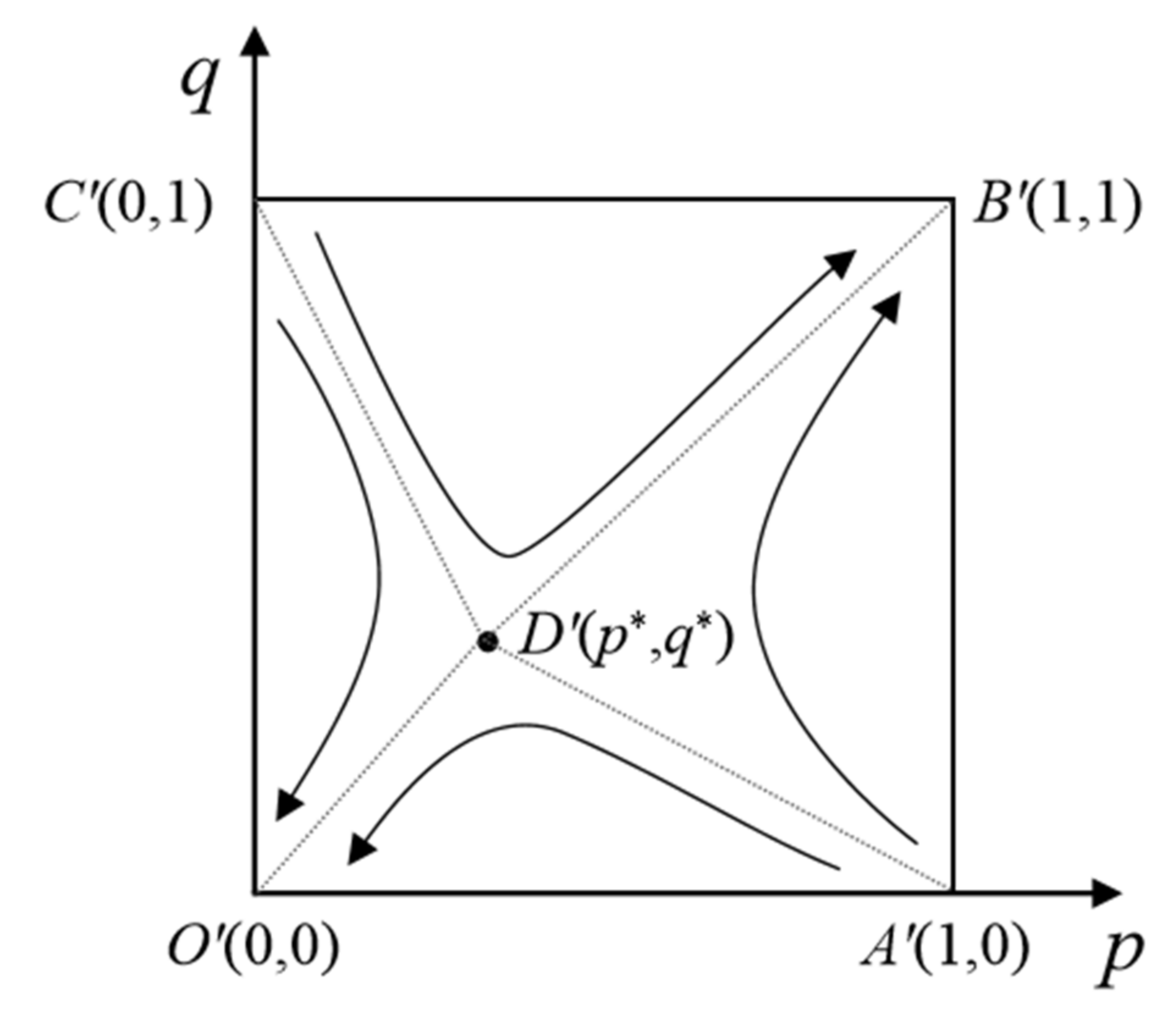 Ijerph 18 13064 g008