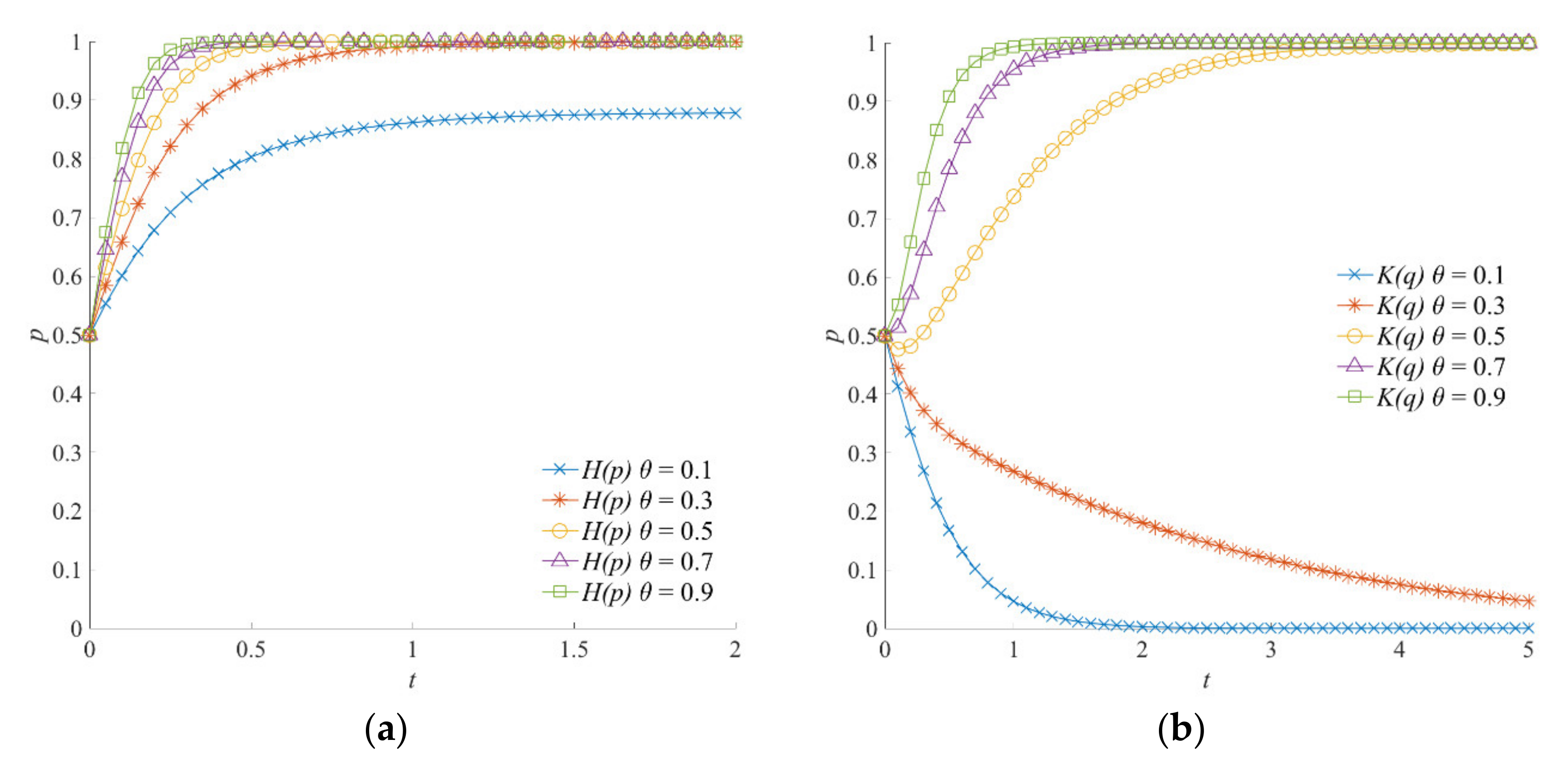 Ijerph 18 13064 g011