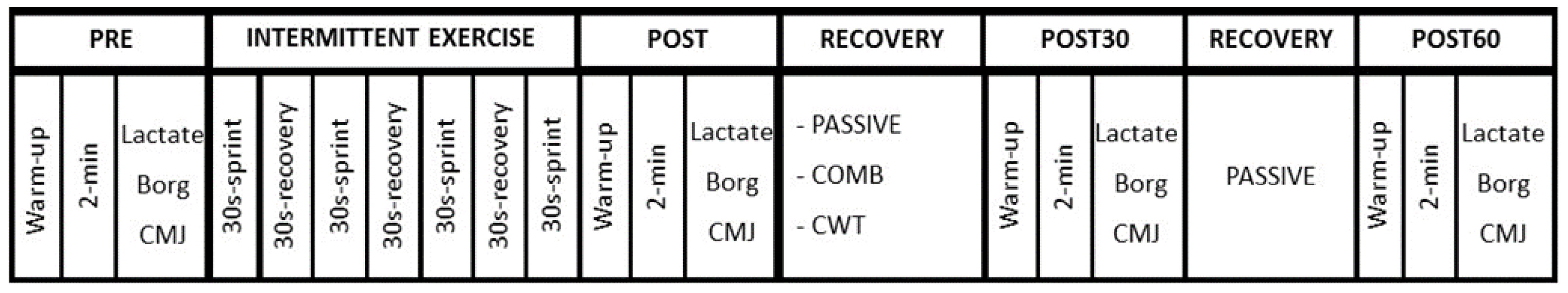 Ijerph 18 13068 g001