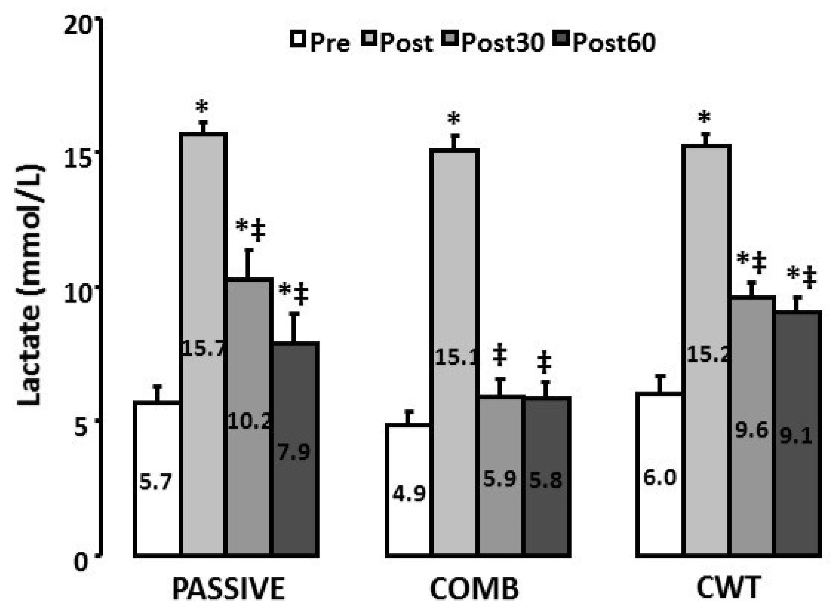 Ijerph 18 13068 g002