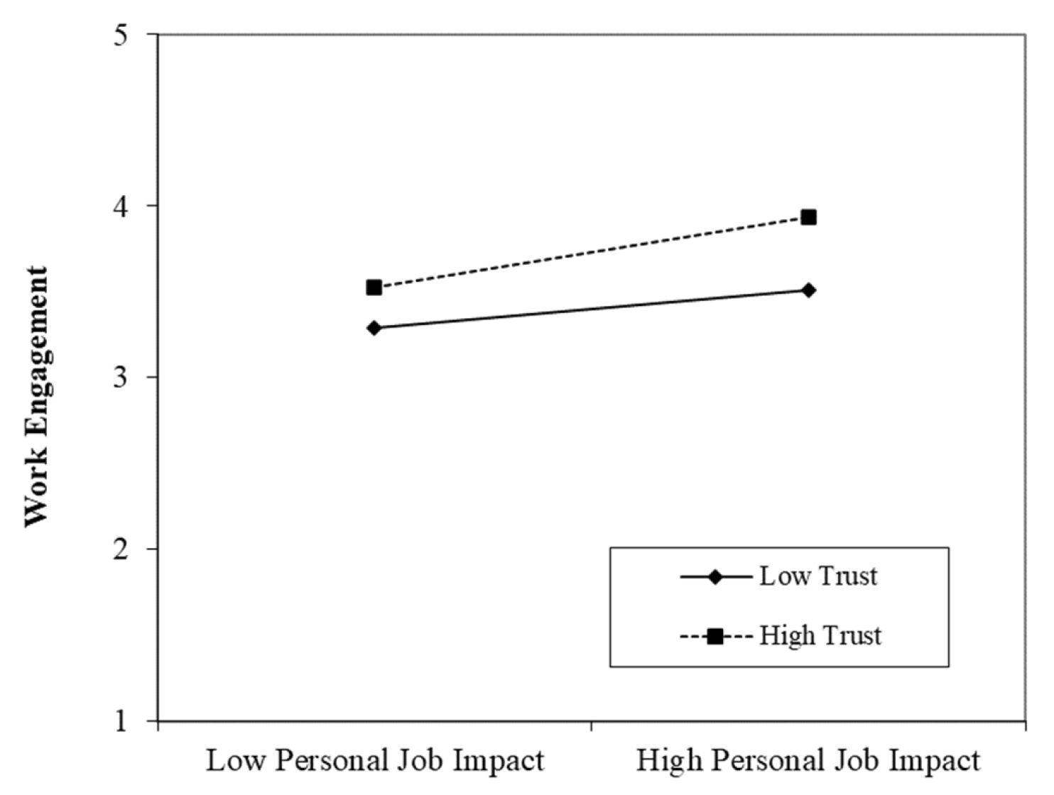 Ijerph 18 13076 g002
