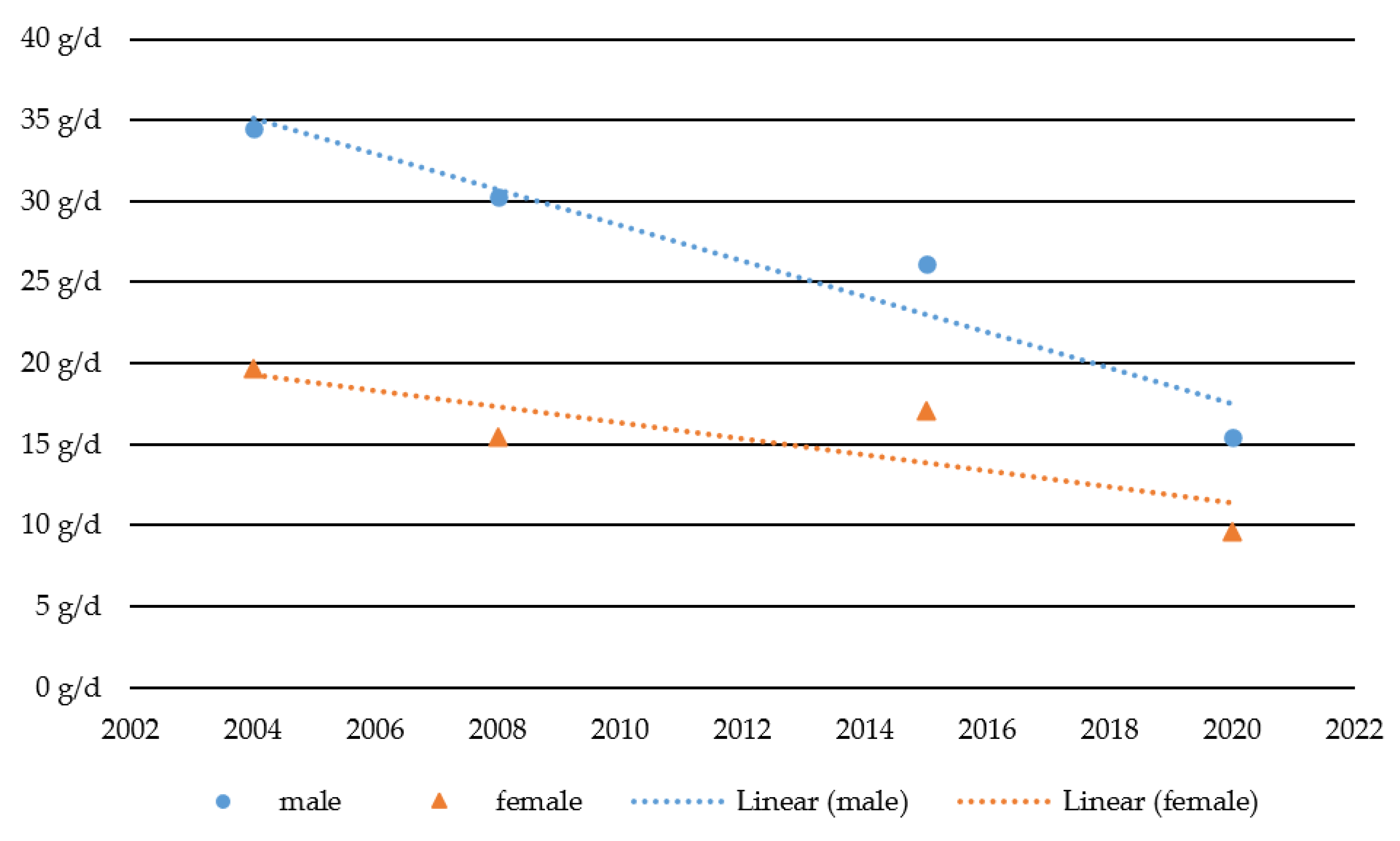 Ijerph 18 13080 g001