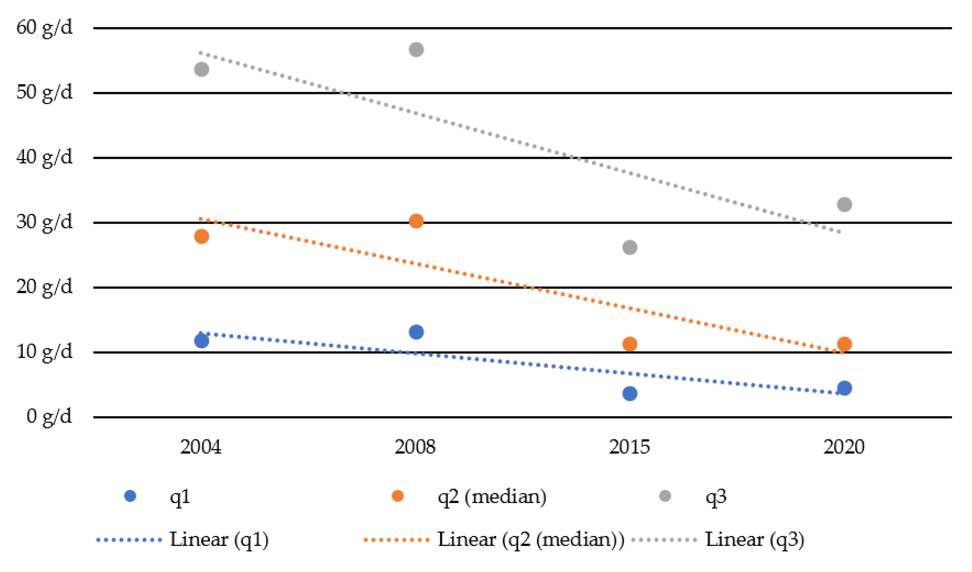 Ijerph 18 13080 g003