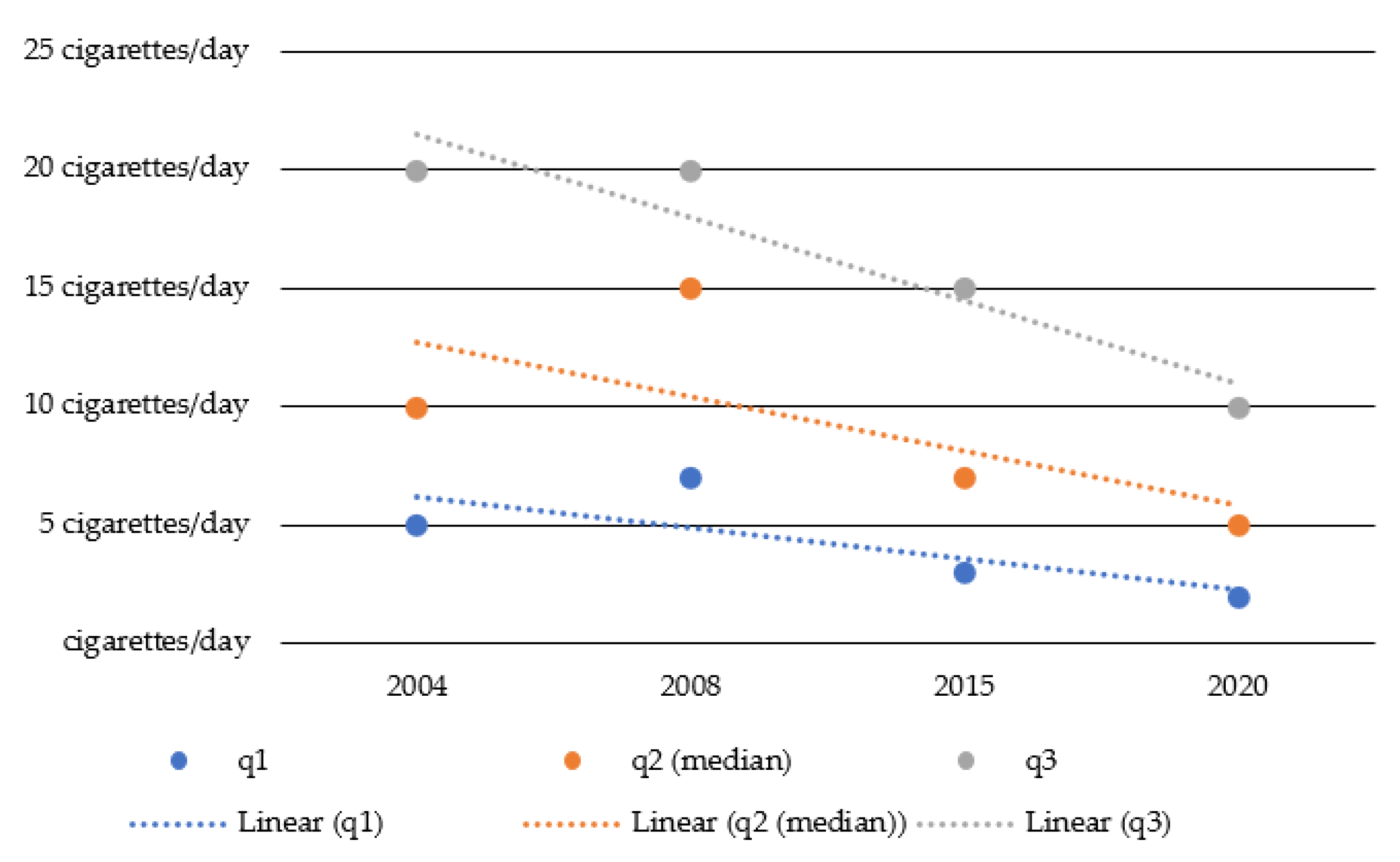 Ijerph 18 13080 g004