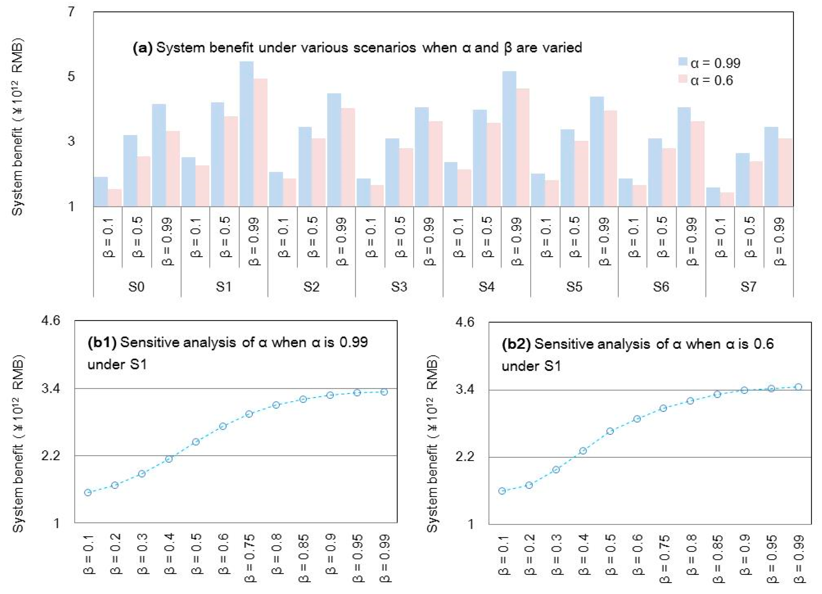 Ijerph 18 13097 g009