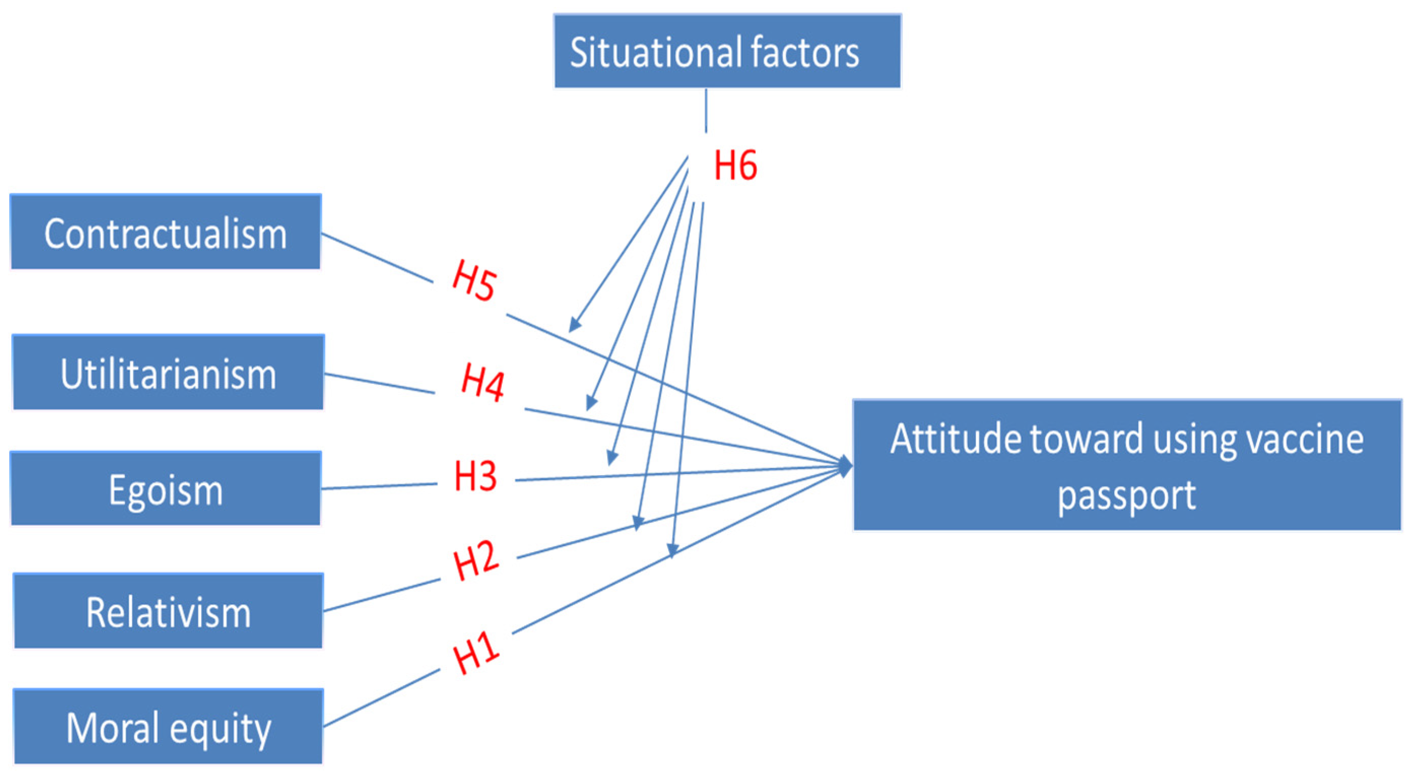 Ijerph 18 13098 g001