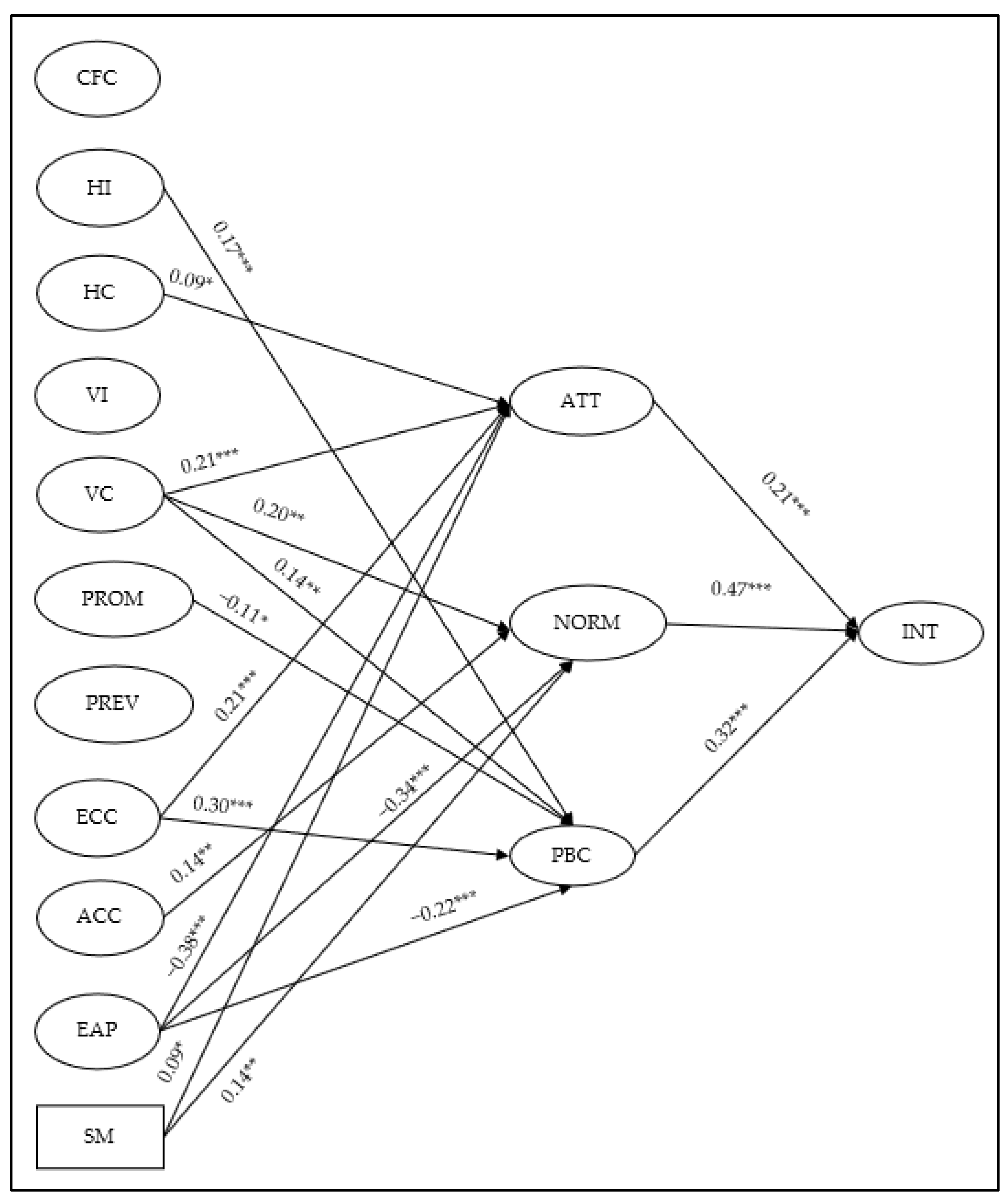 Ijerph 18 13104 g001 Ijerph 18 13104 g001