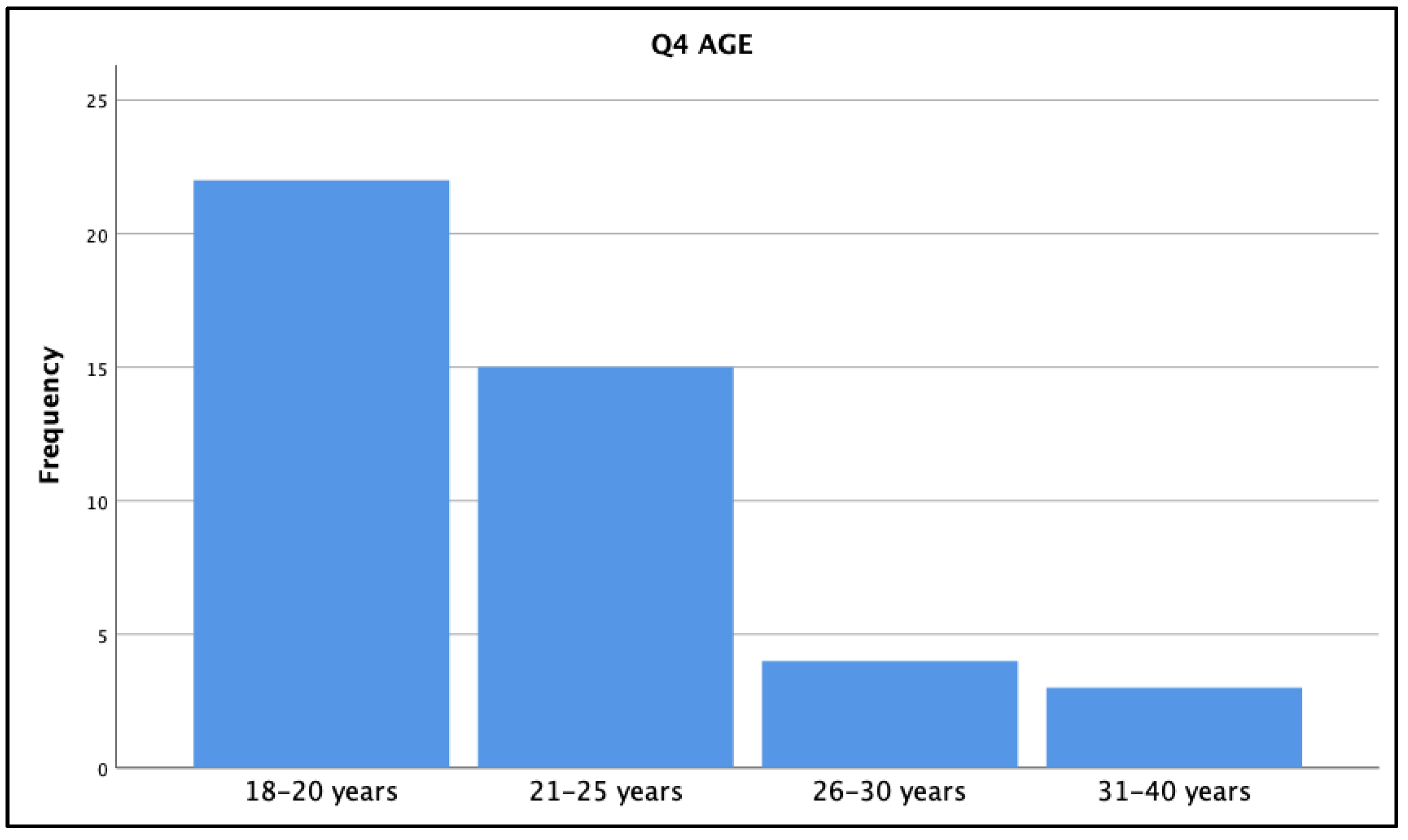 Ijerph 18 13106 g001