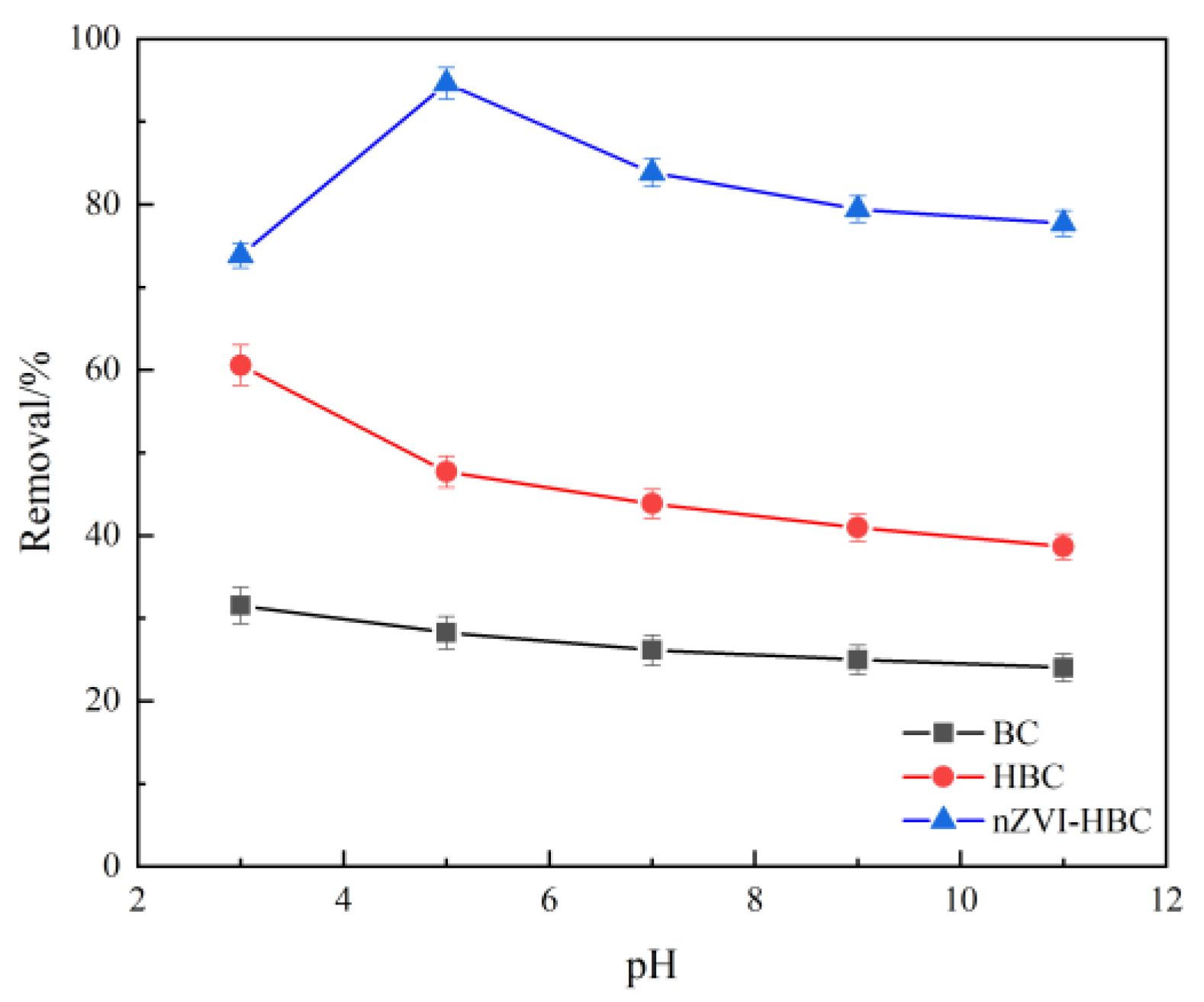 Ijerph 18 13107 g006