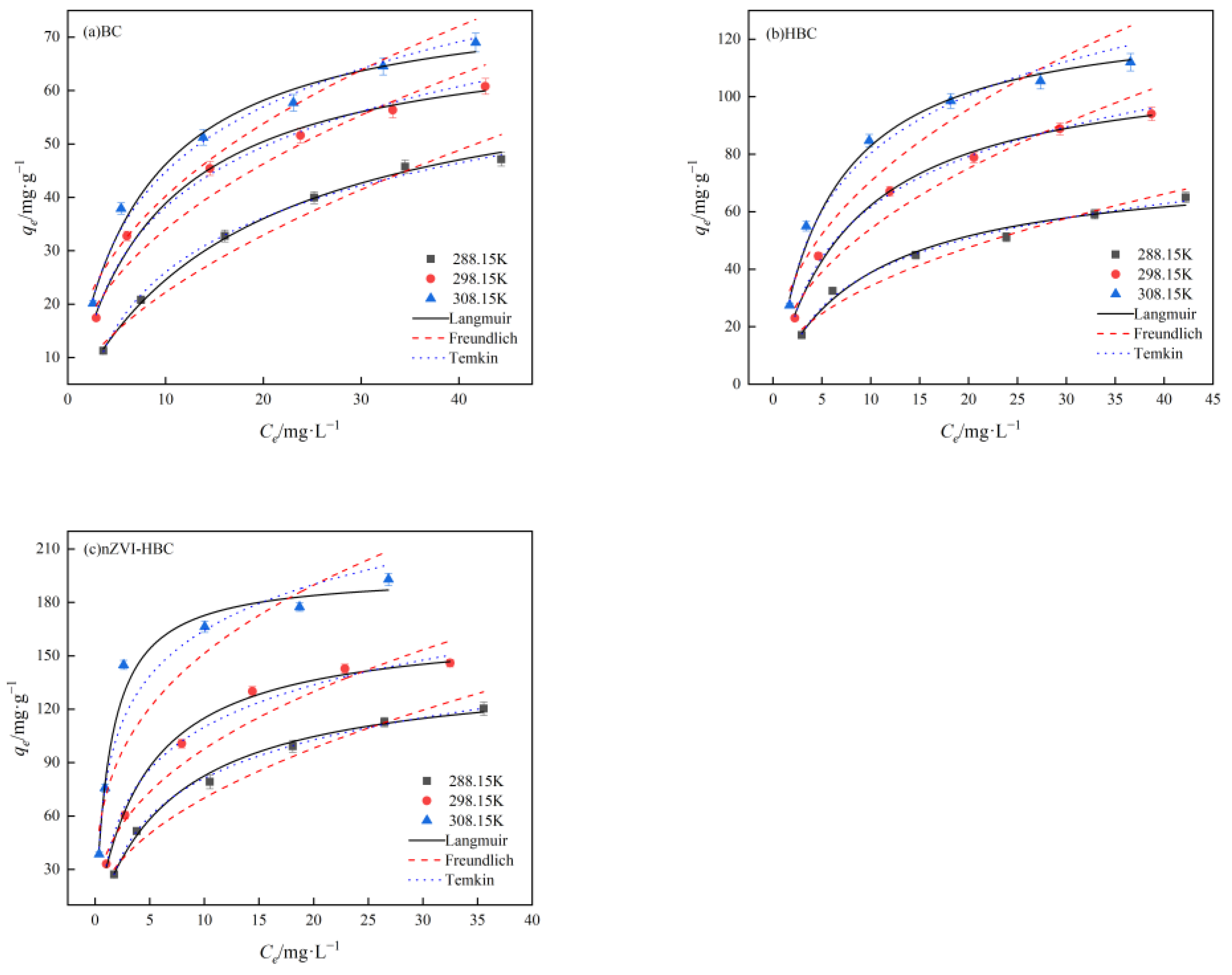 Ijerph 18 13107 g010