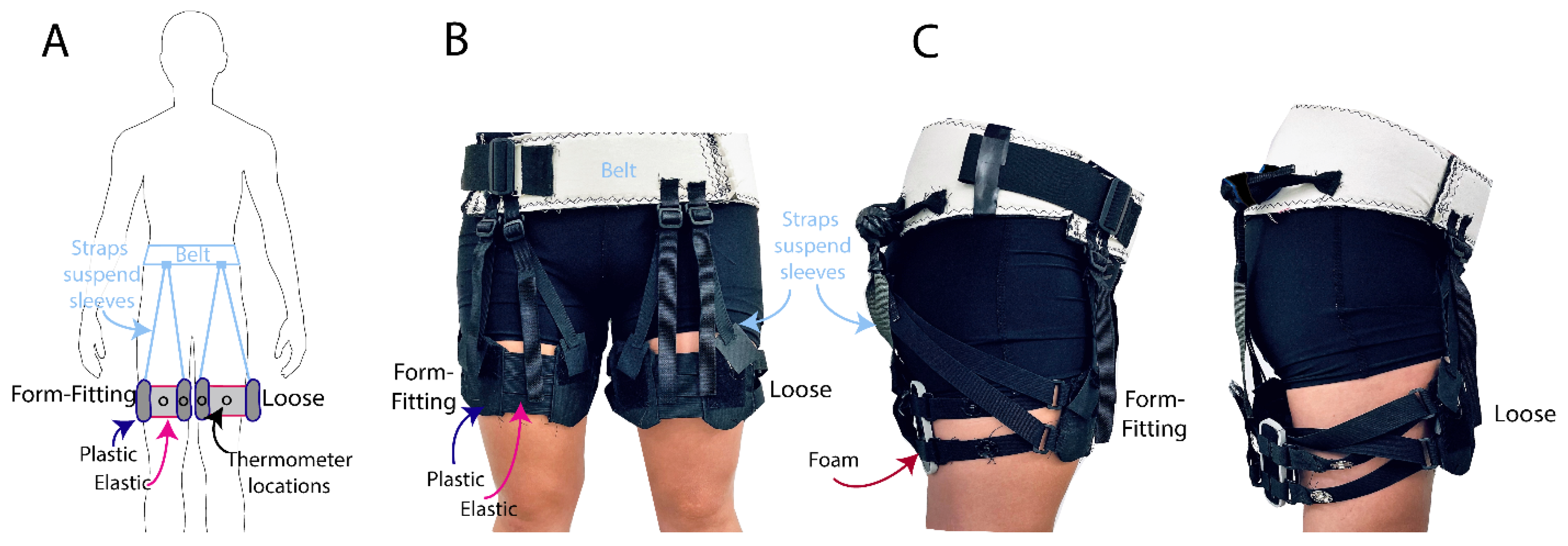 Ijerph 18 13115 g001