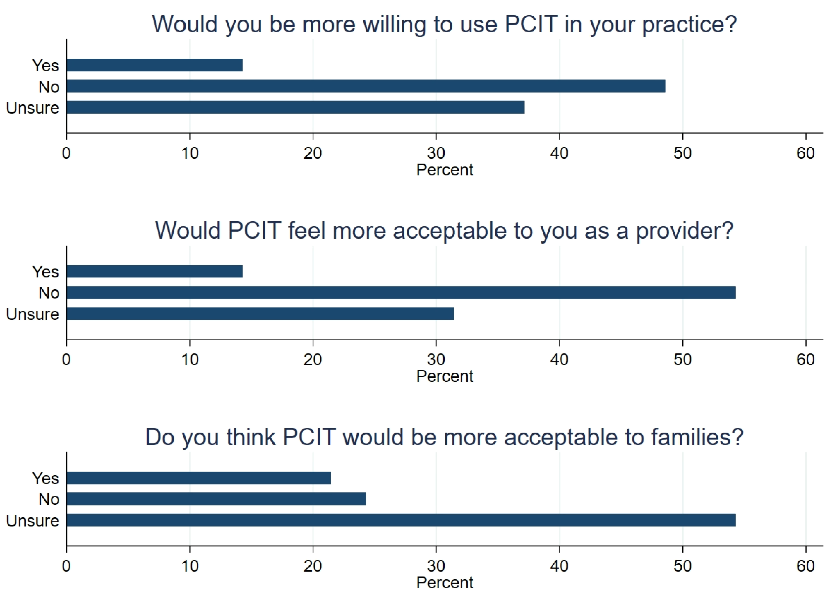 Ijerph 18 13116 g004