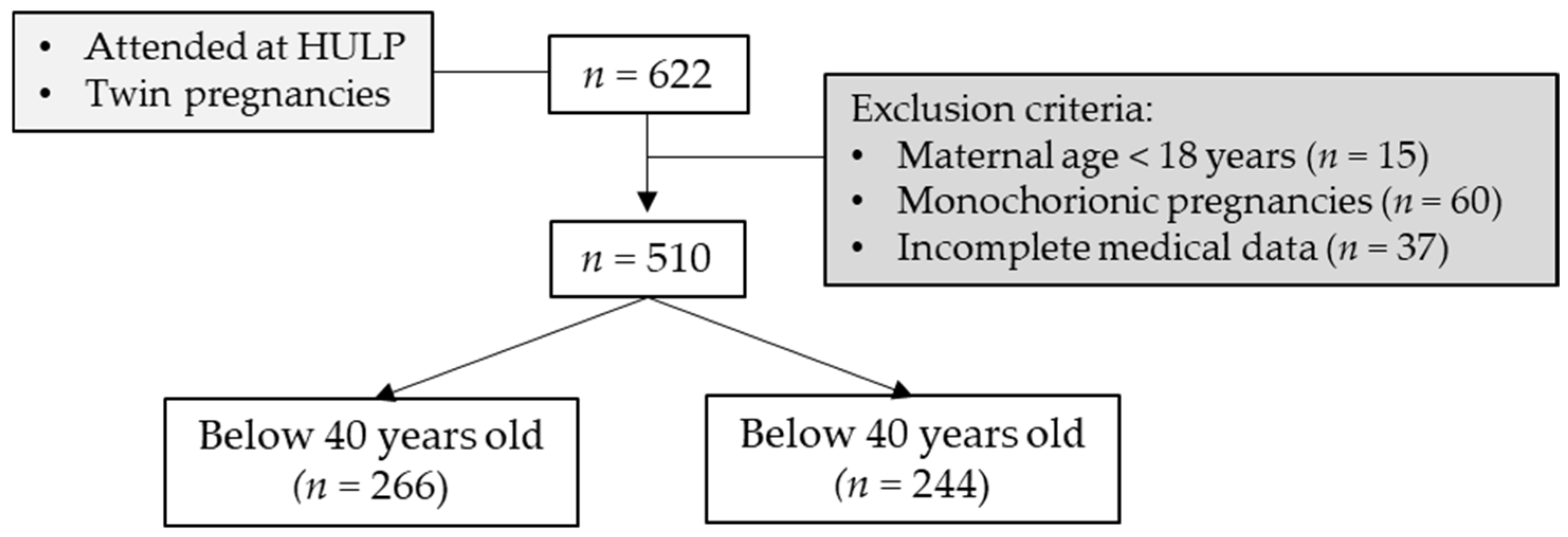 Ijerph 18 13117 g001