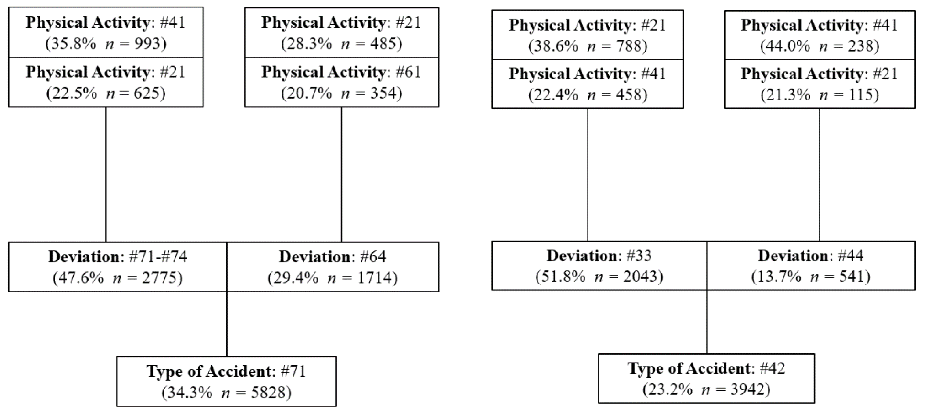 Ijerph 18 13122 g001