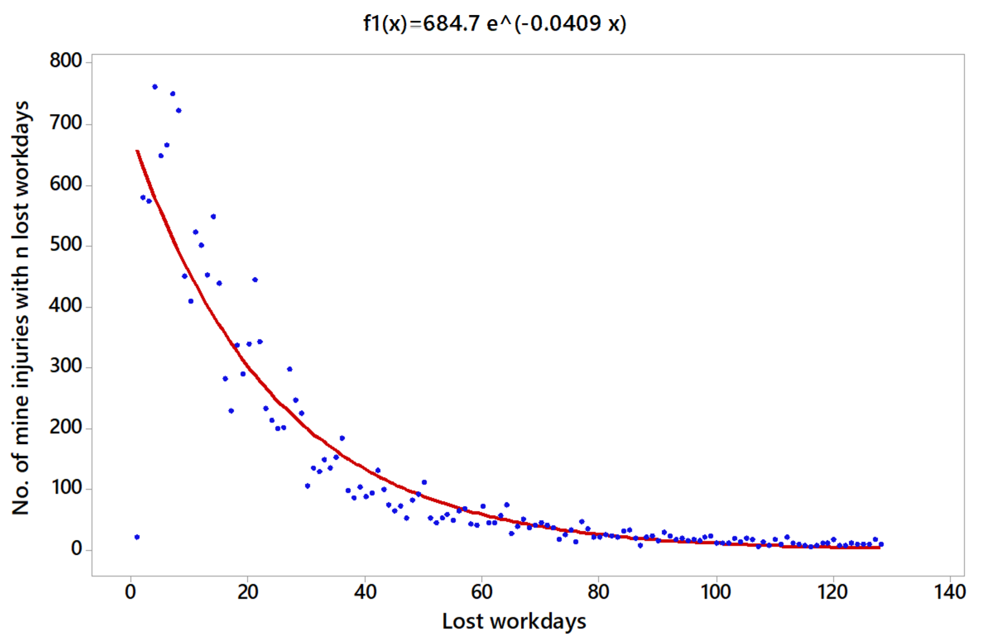 Ijerph 18 13122 g004