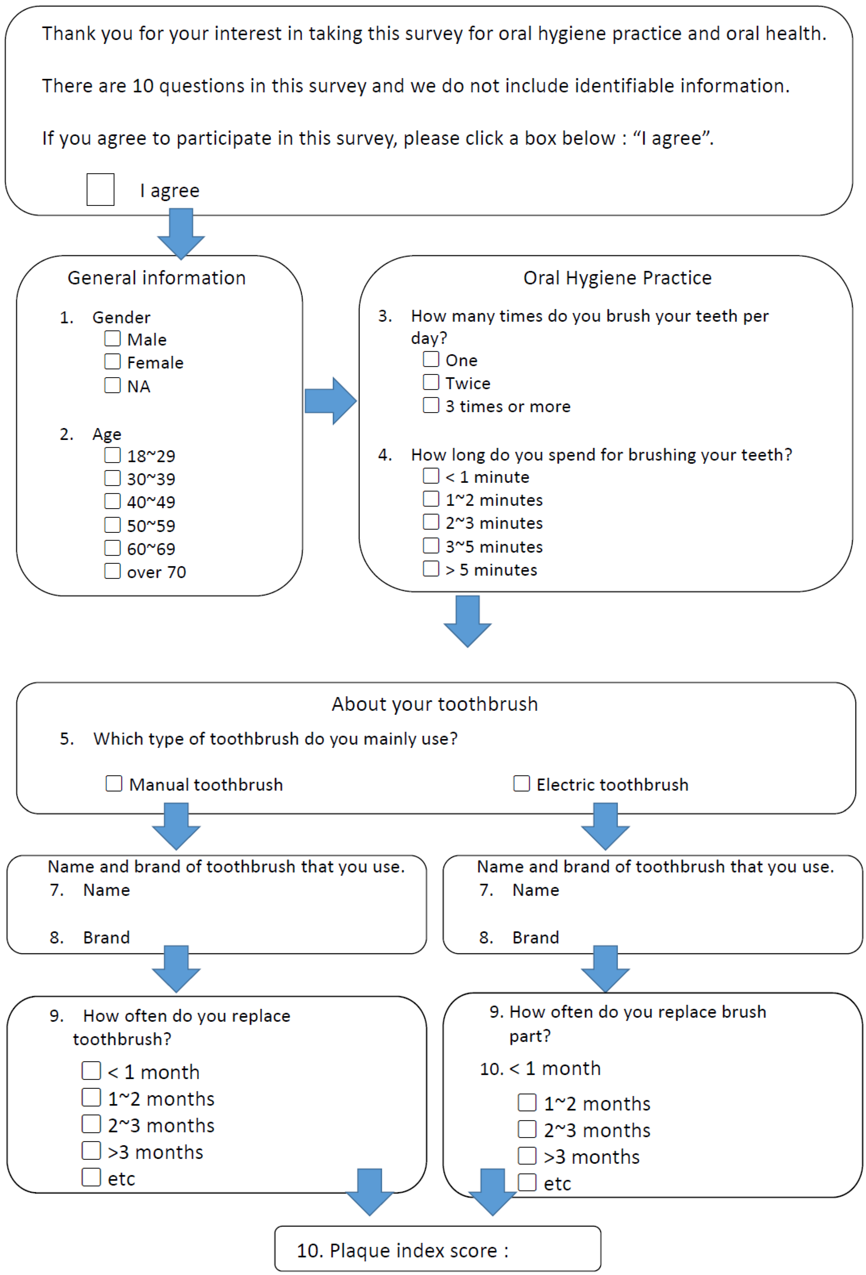 Ijerph 18 13123 g001