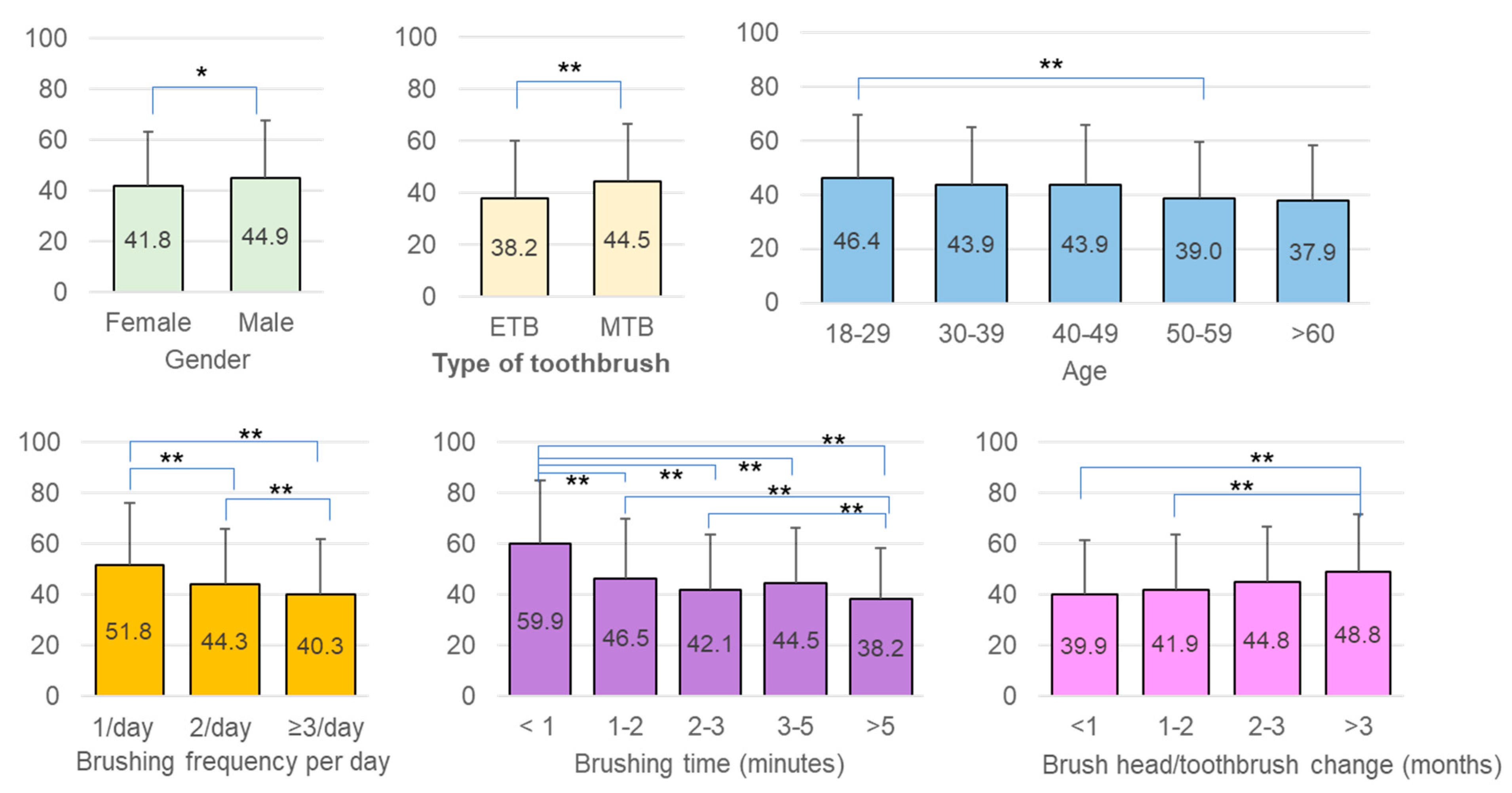 Ijerph 18 13123 g004