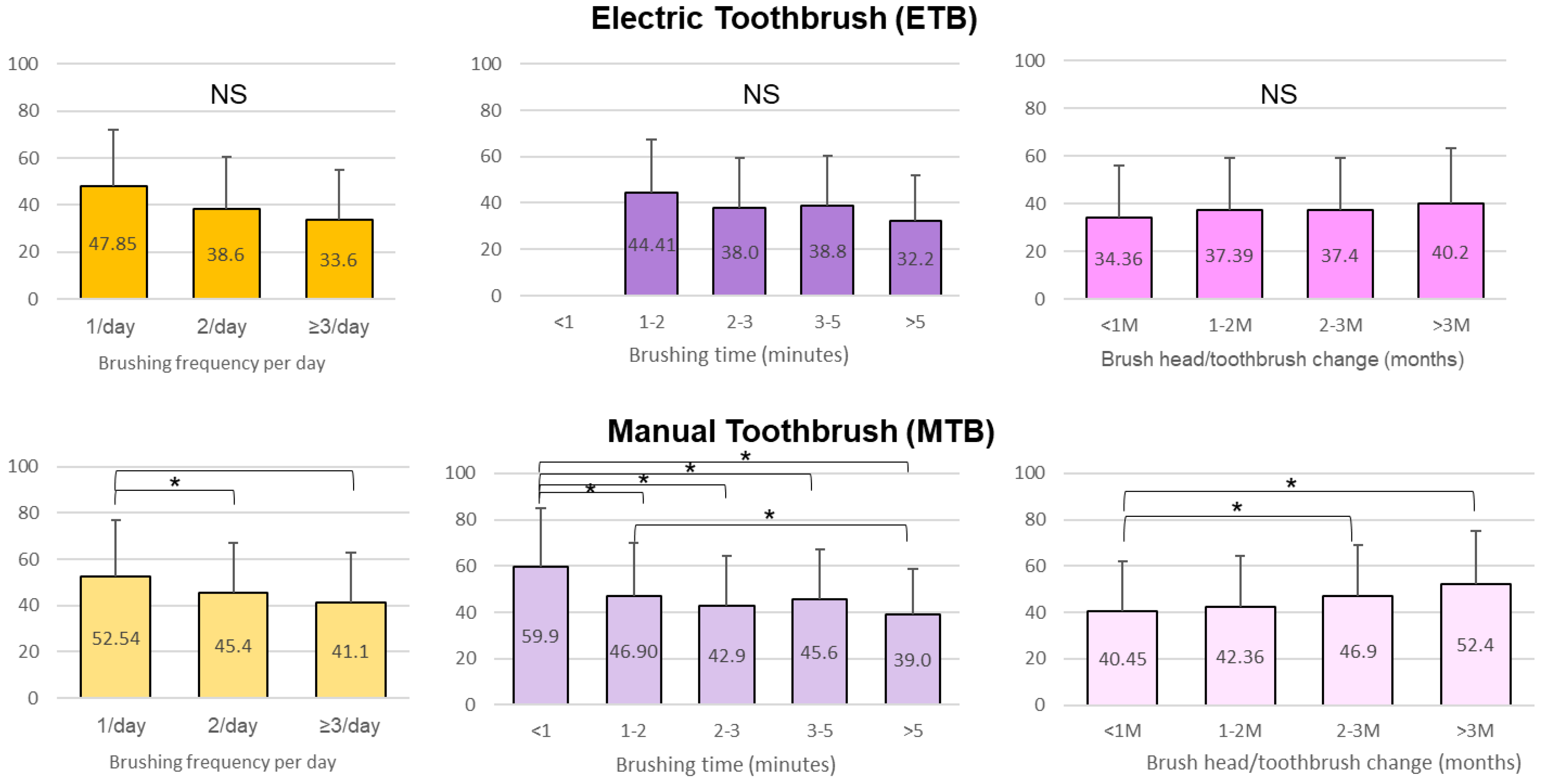 Ijerph 18 13123 g006