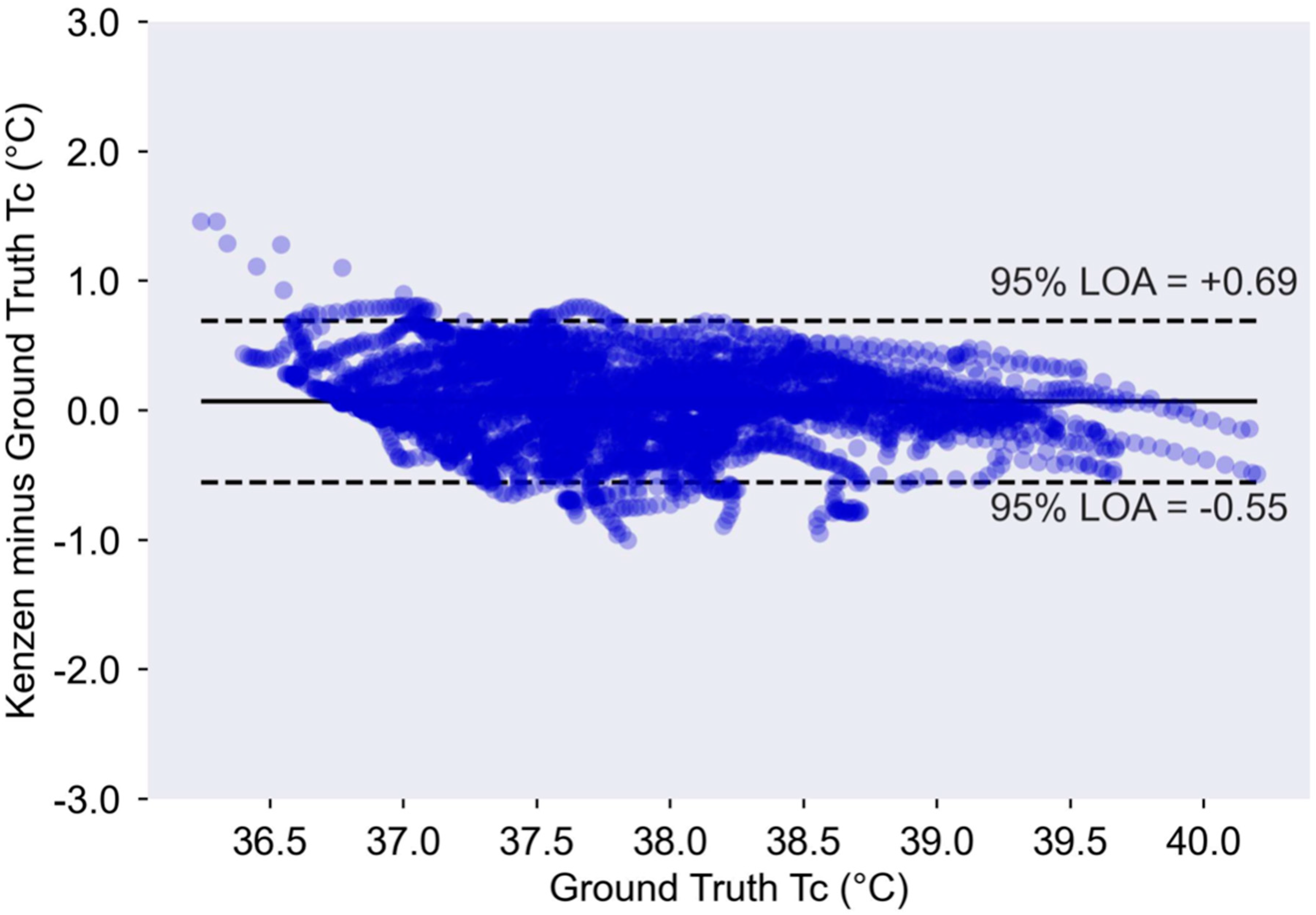 Ijerph 18 13126 g001