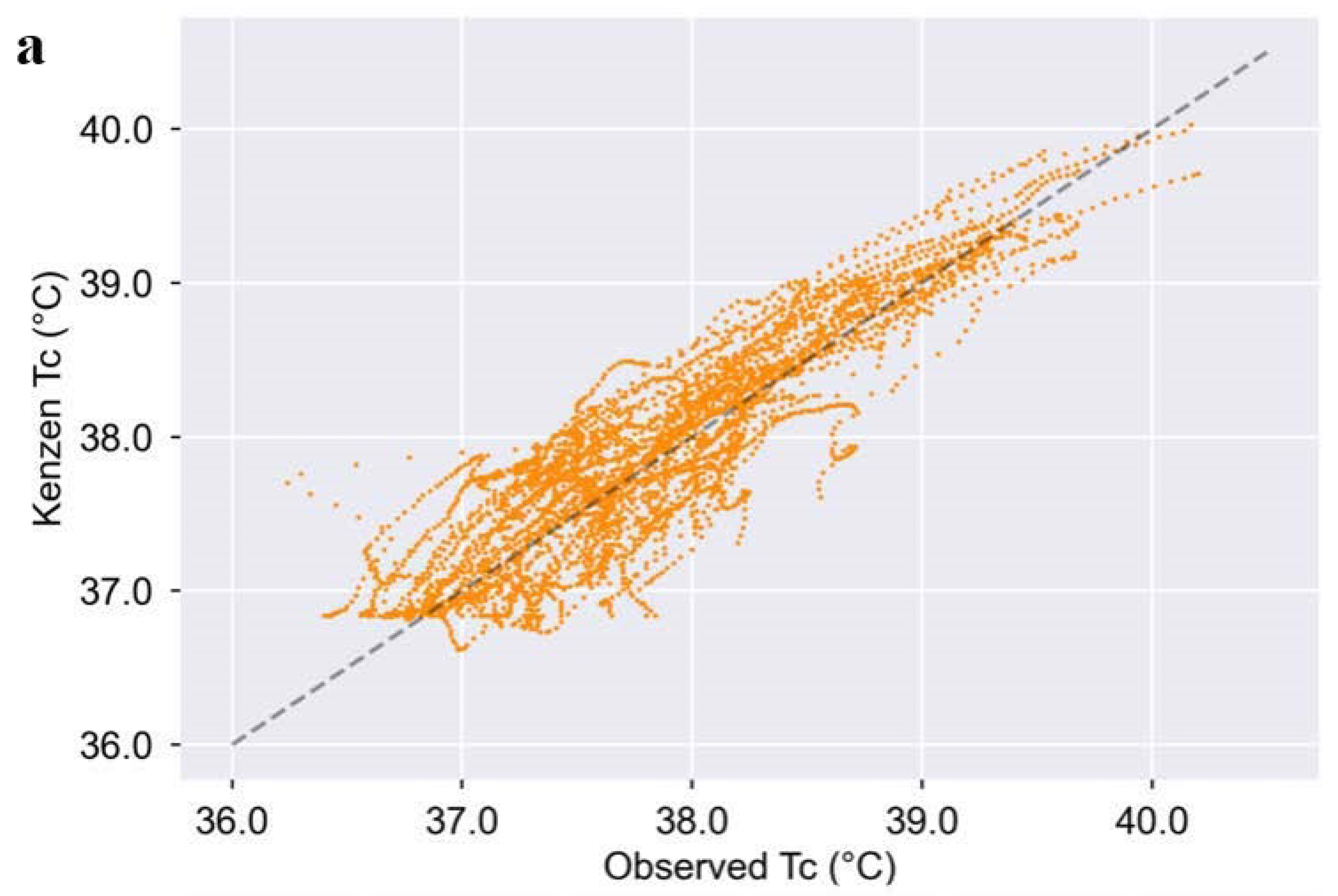 Ijerph 18 13126 g002a