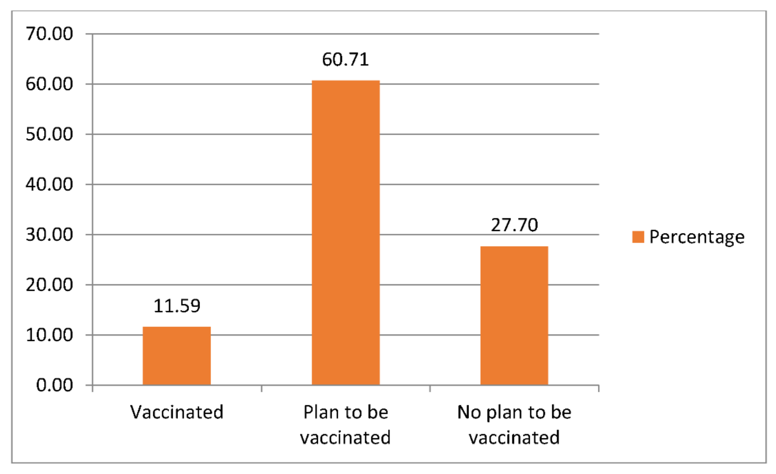 Ijerph 18 13129 g001