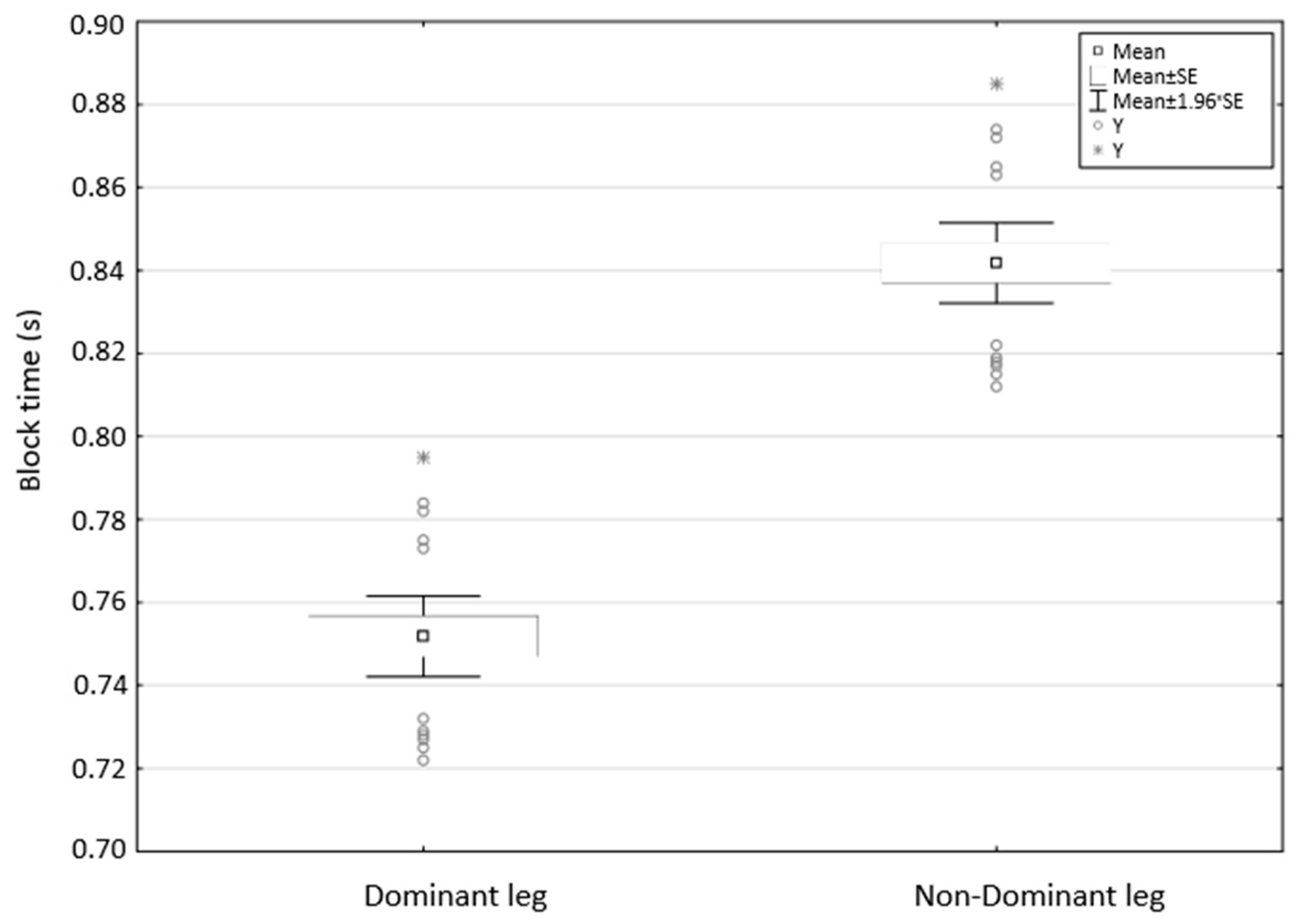 Ijerph 18 13156 g001