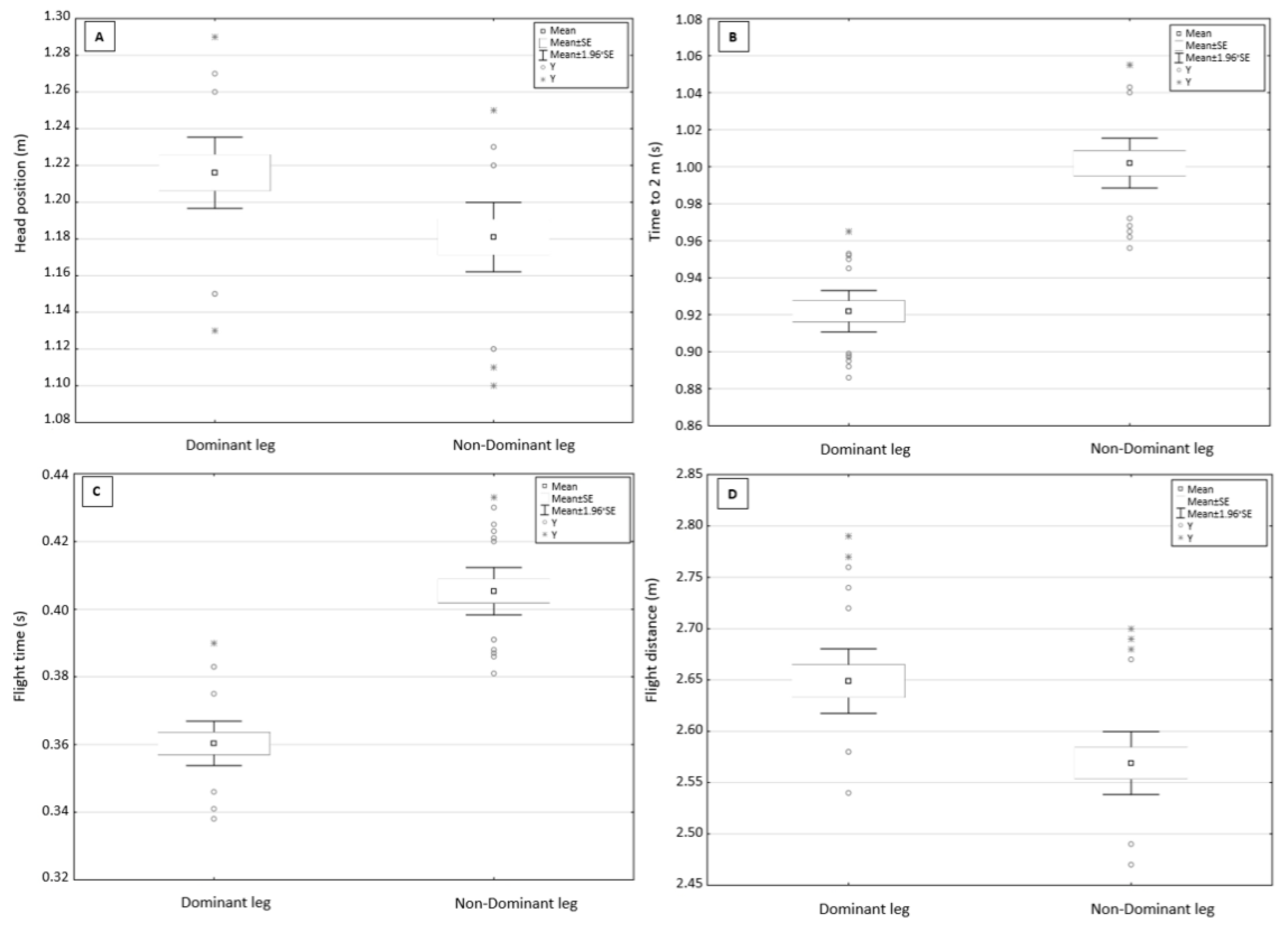 Ijerph 18 13156 g002