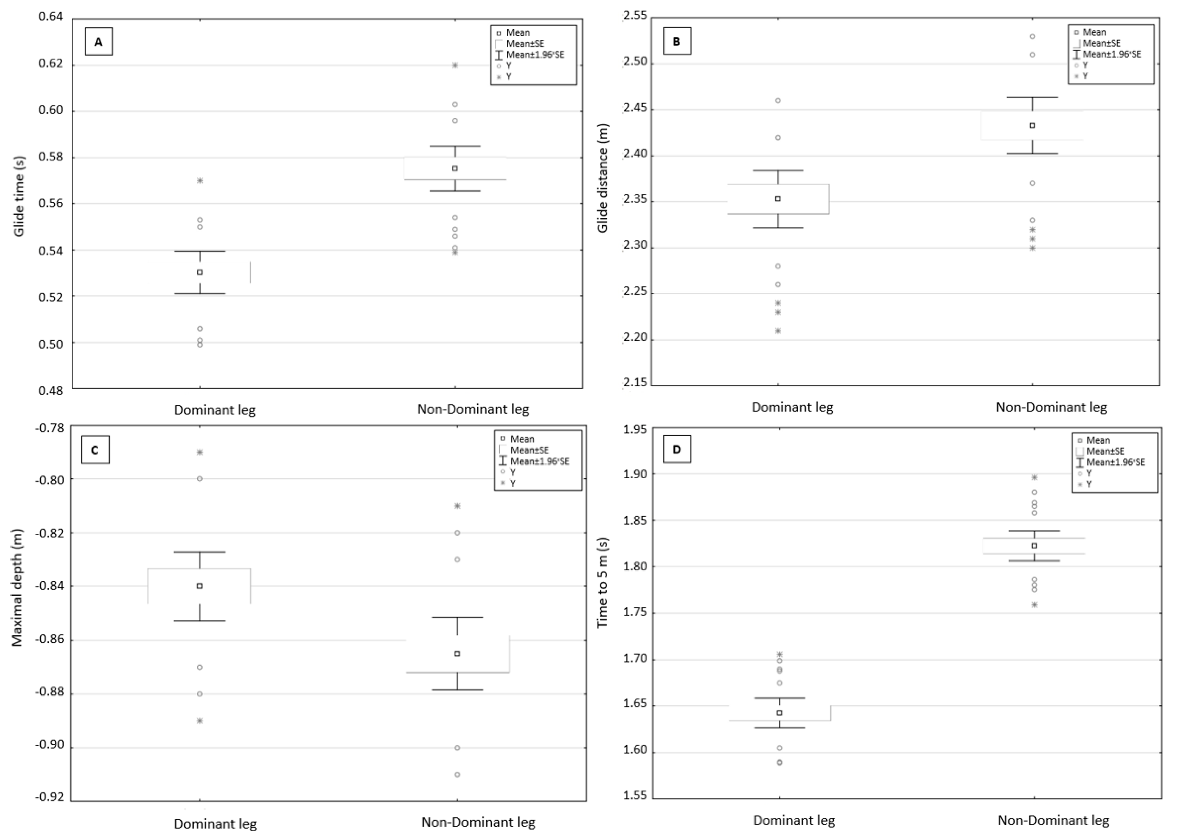 Ijerph 18 13156 g003