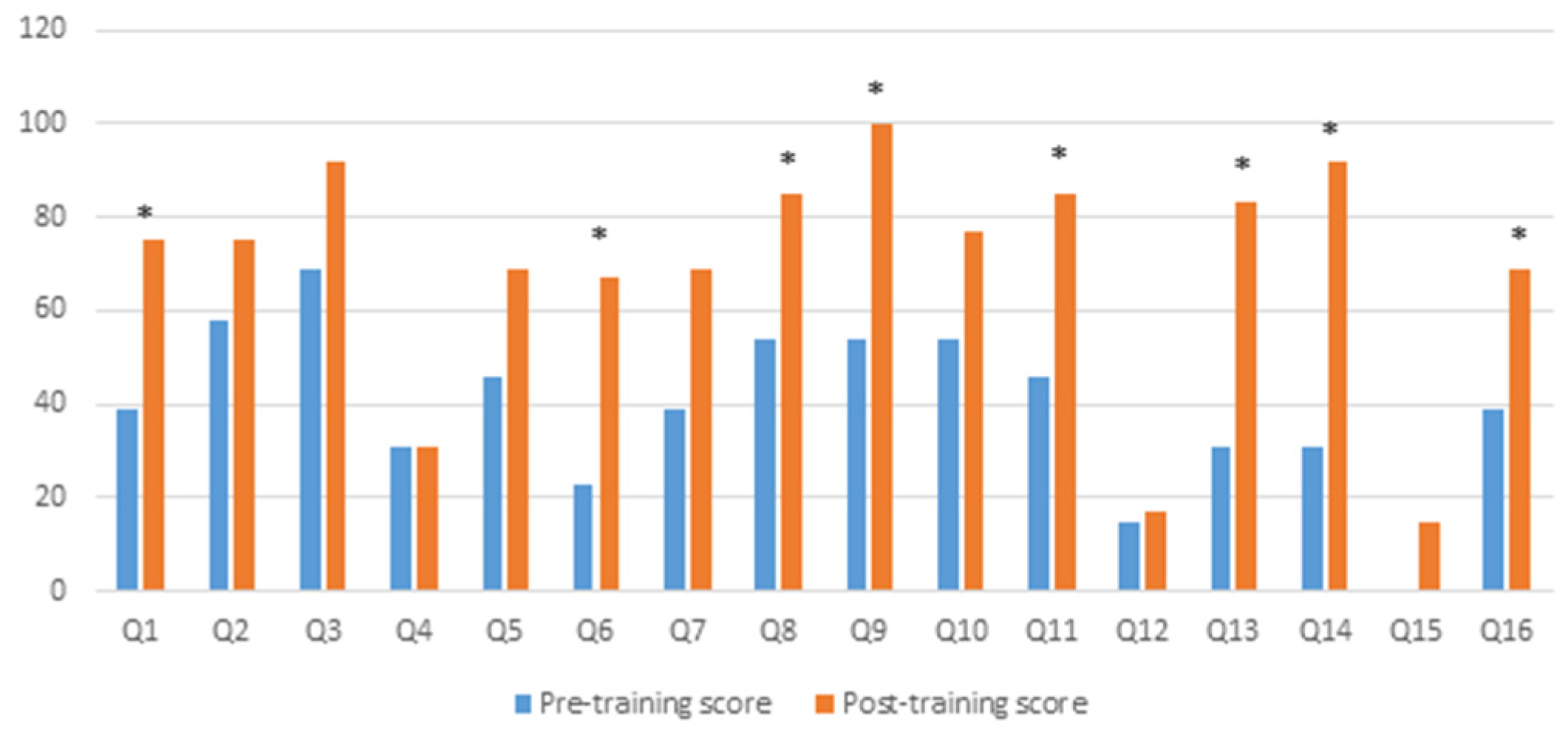 Ijerph 18 13161 g001