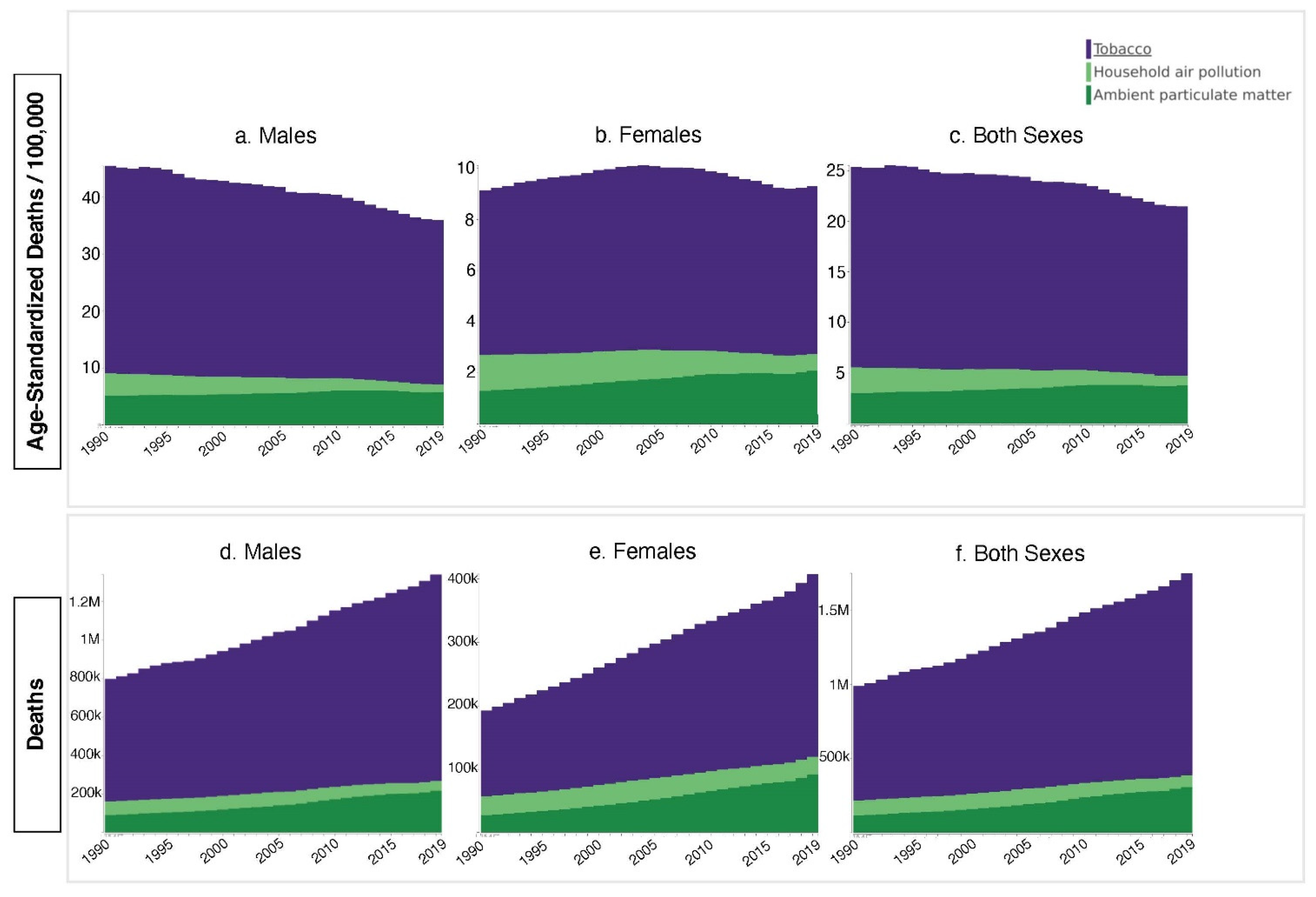 Ijerph 18 13162 g001