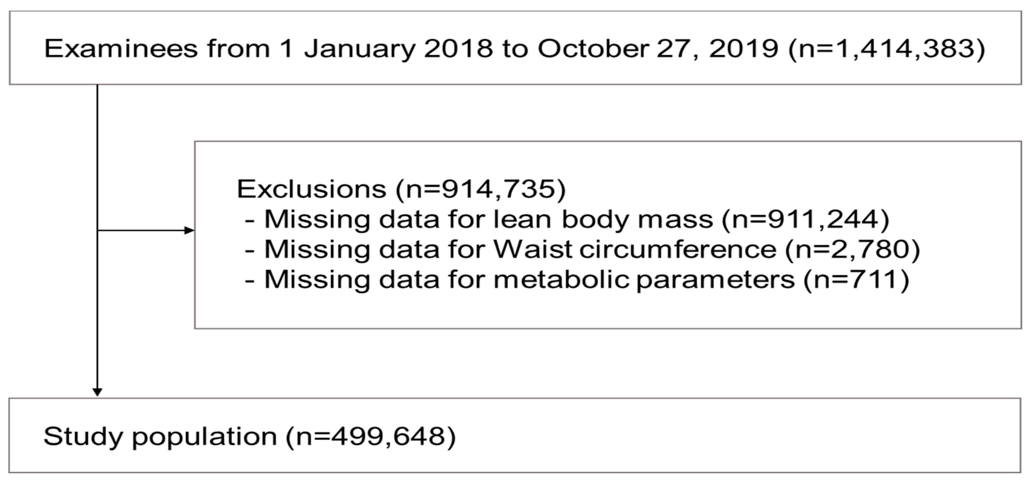 Ijerph 18 13186 g001