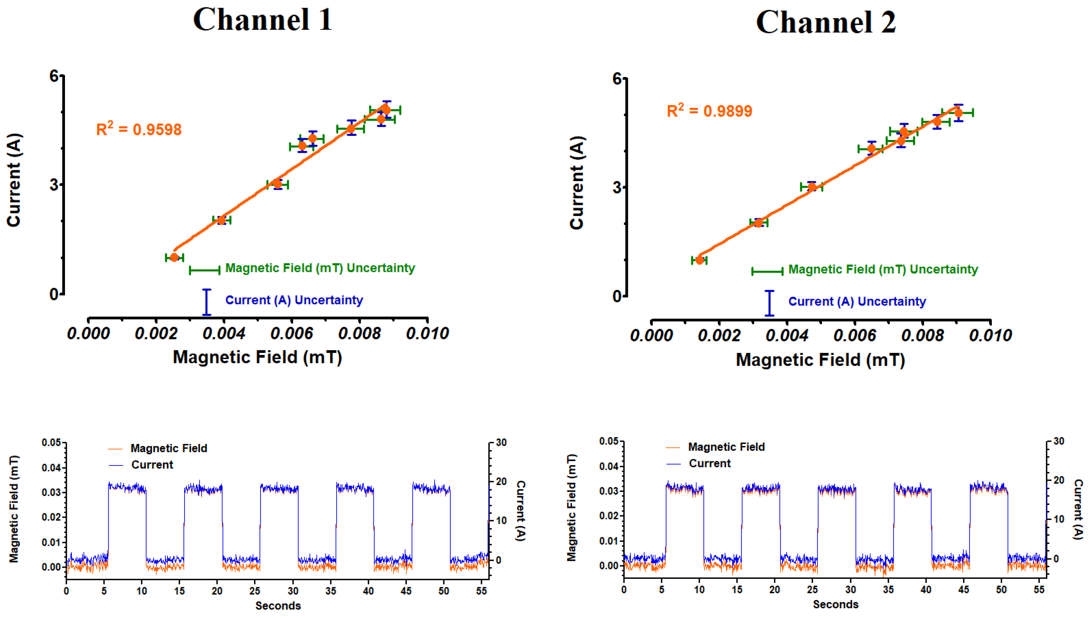 Ijerph 18 13190 g002