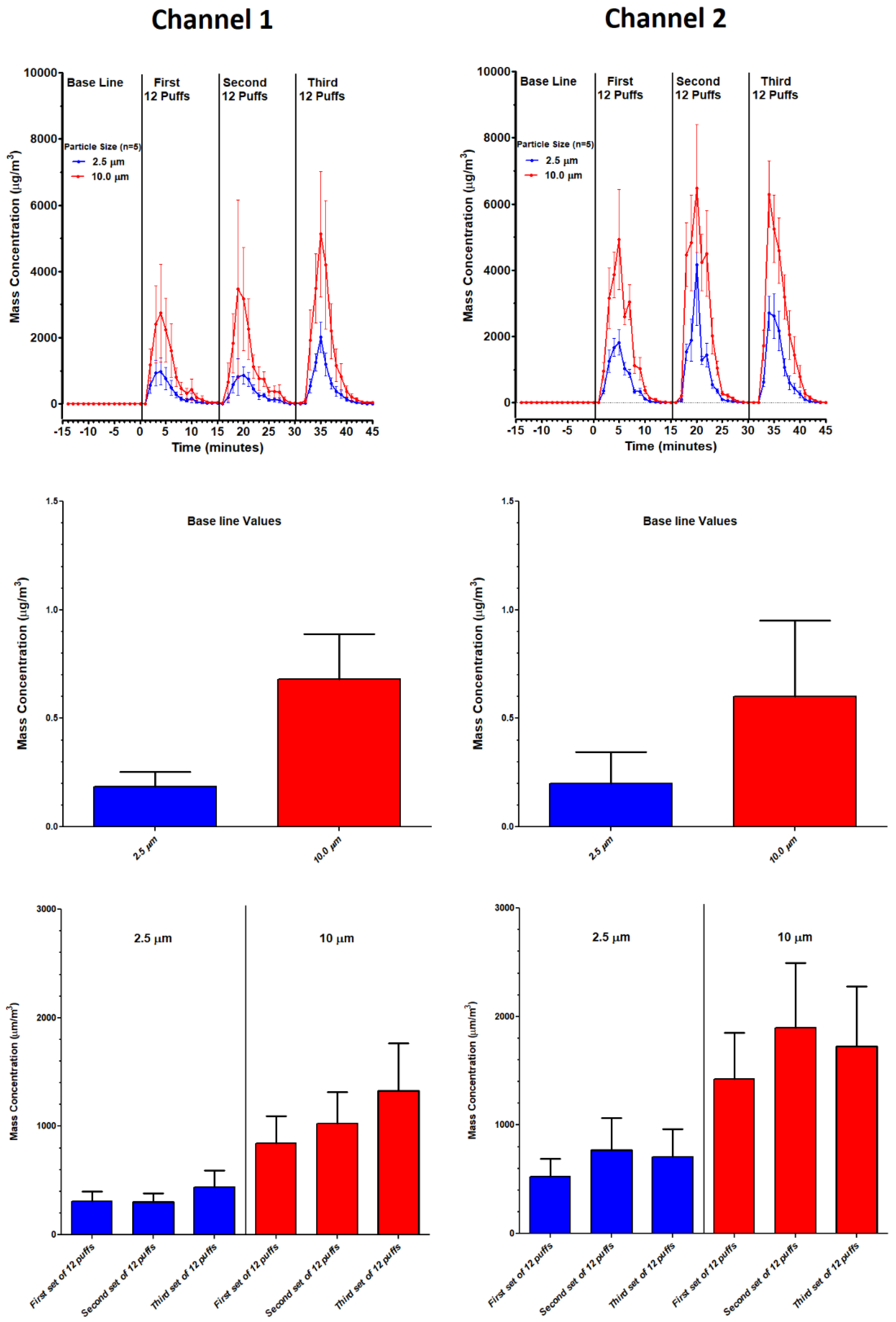 Ijerph 18 13190 g009