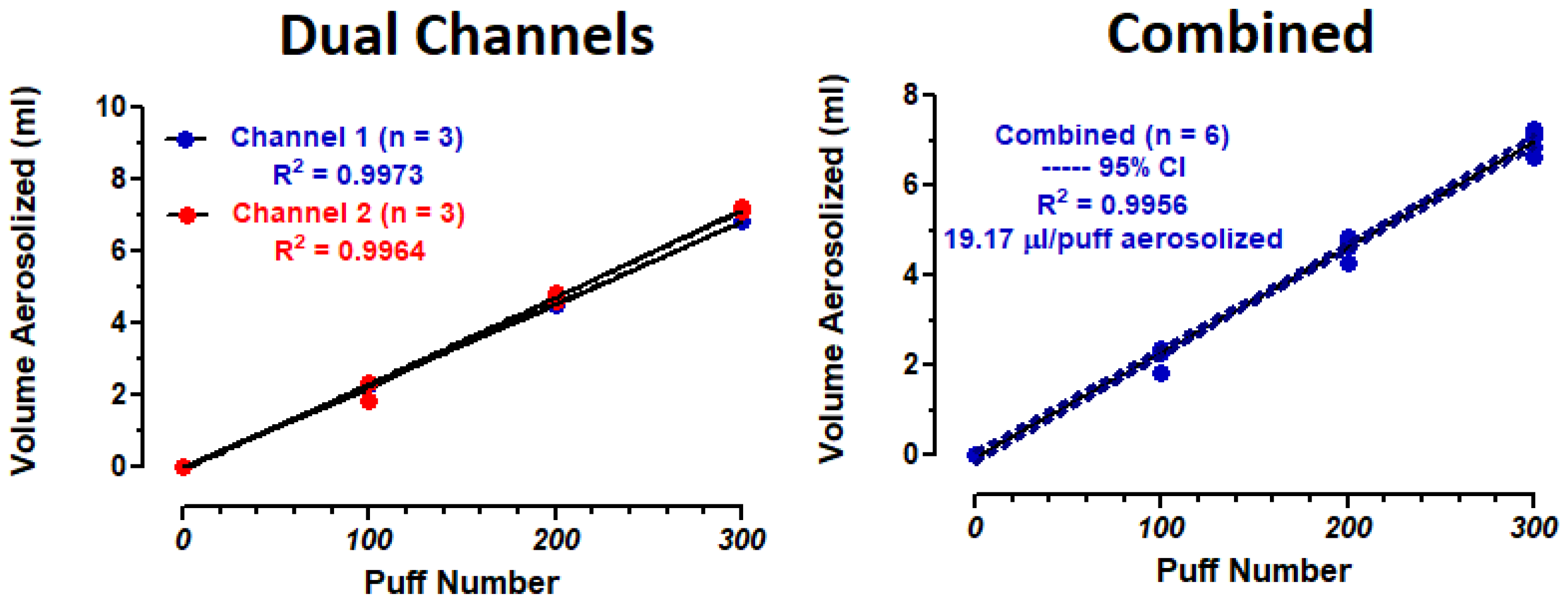 Ijerph 18 13190 g010