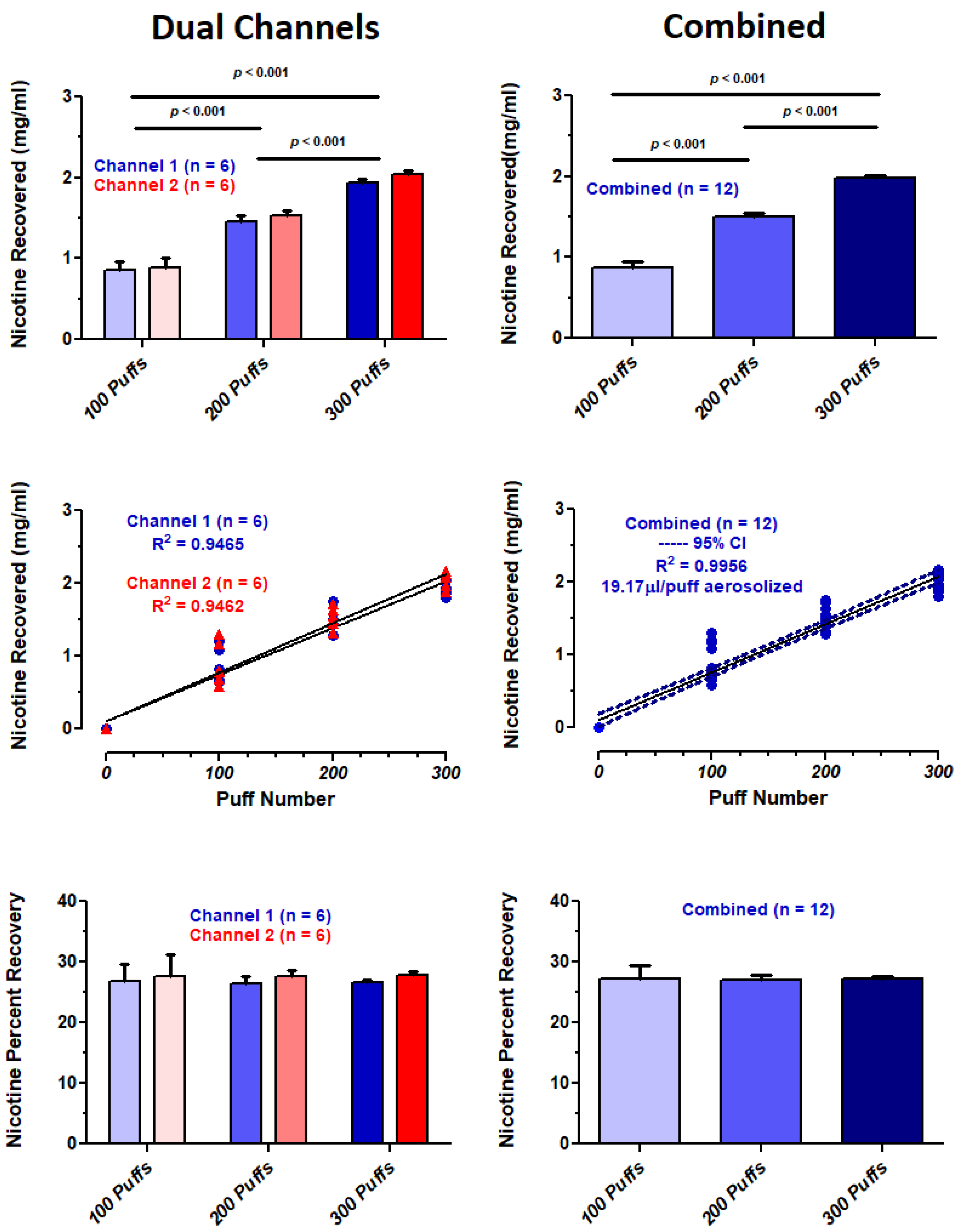 Ijerph 18 13190 g011